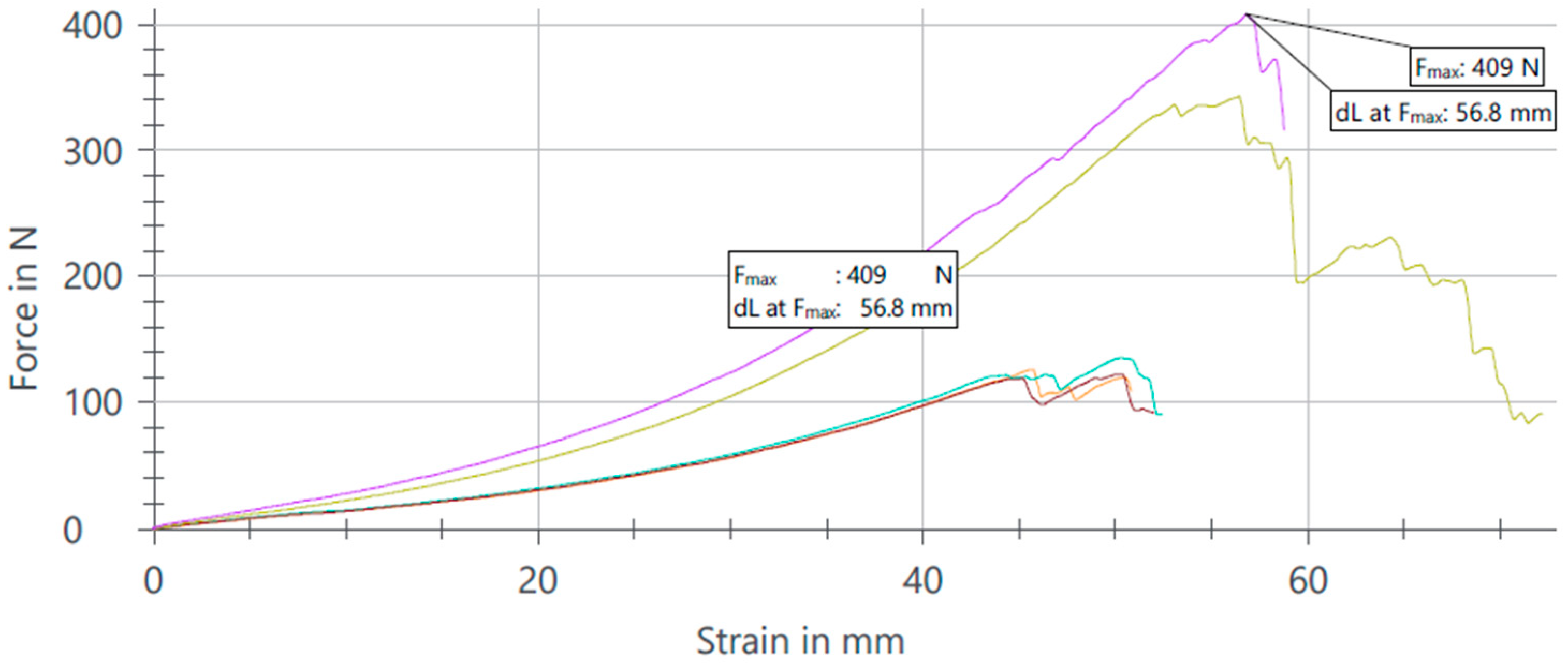 Materials 17 04131 g011