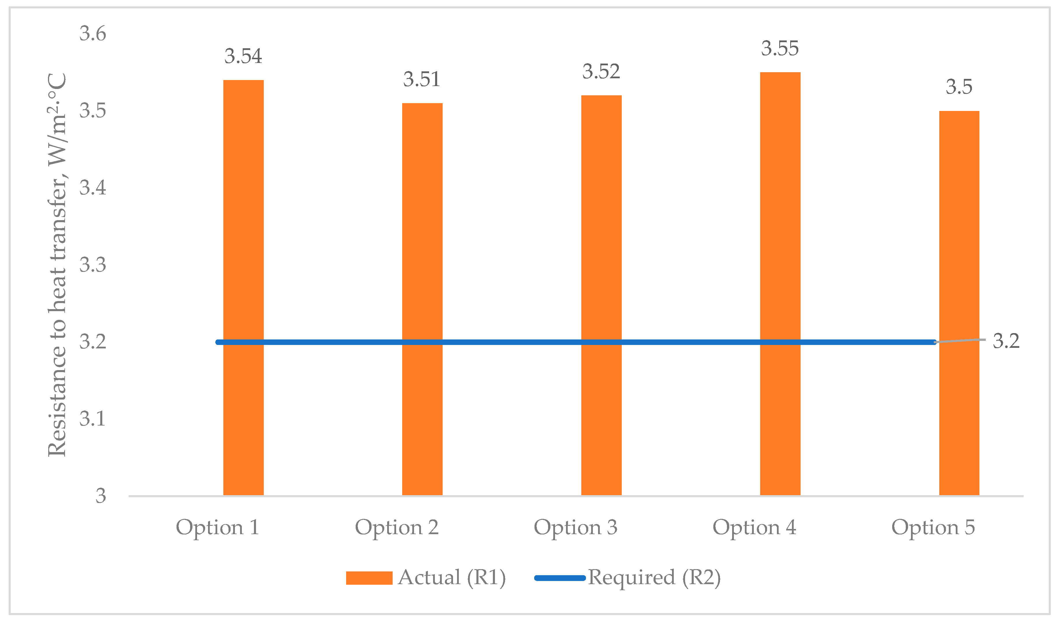 Materials 17 04133 g005