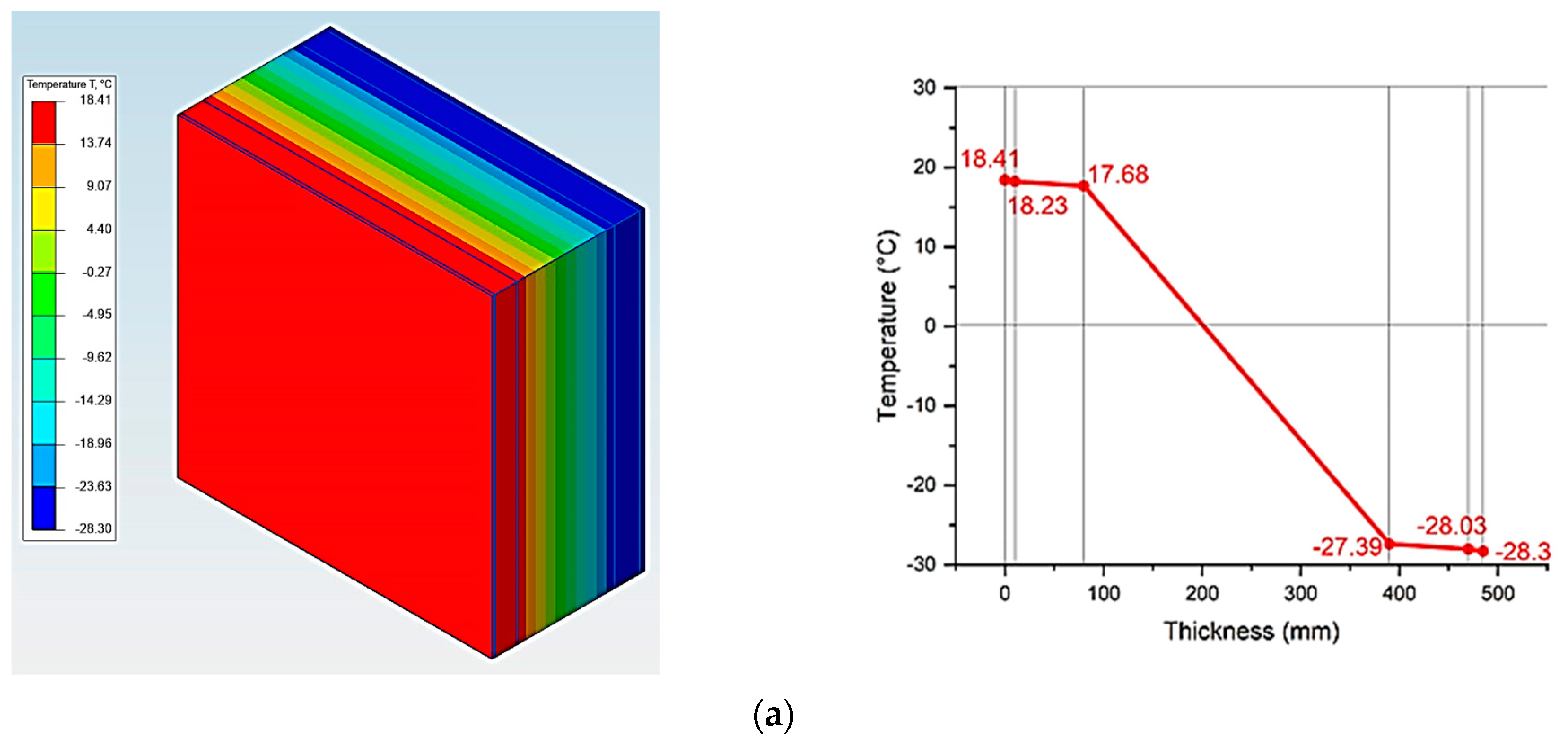 Materials 17 04133 g006a