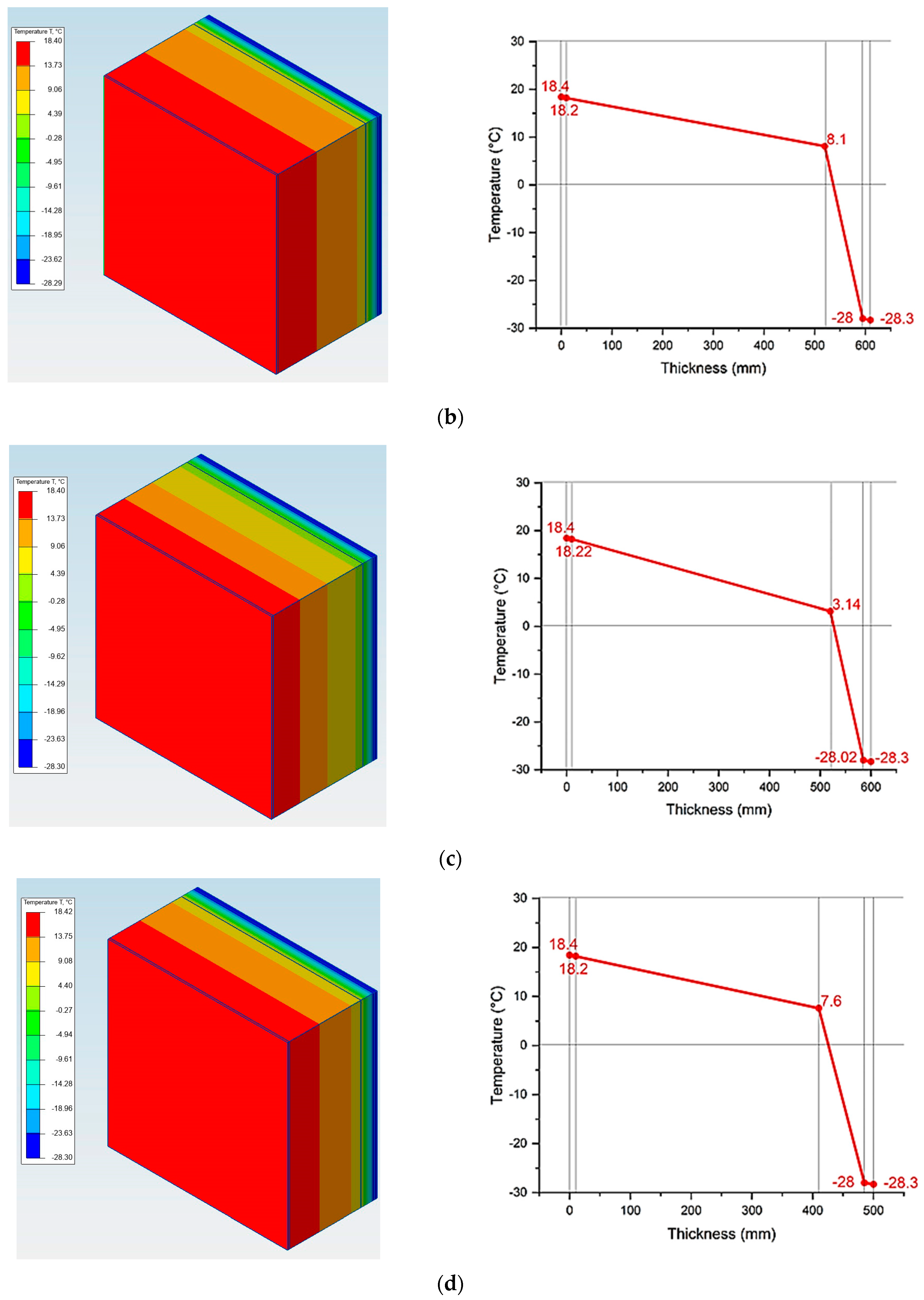 Materials 17 04133 g006b