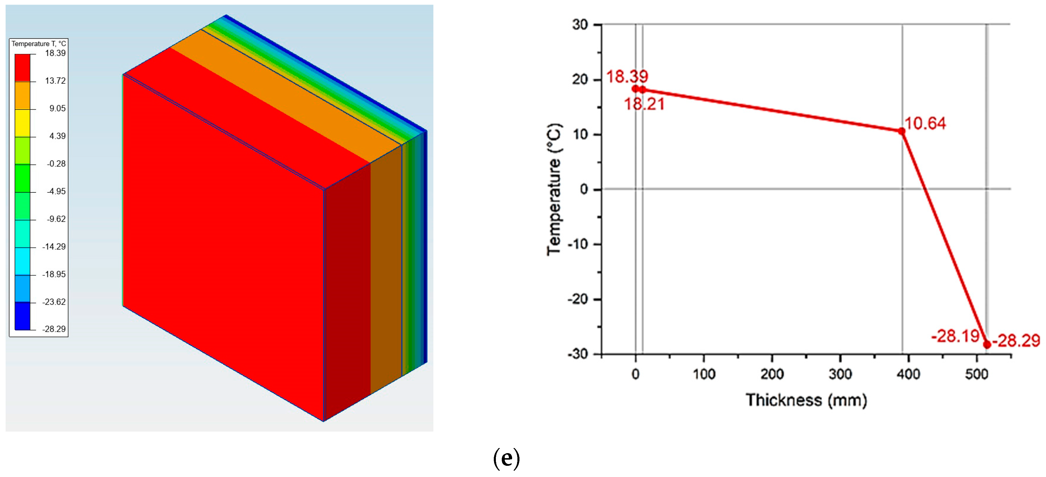 Materials 17 04133 g006c