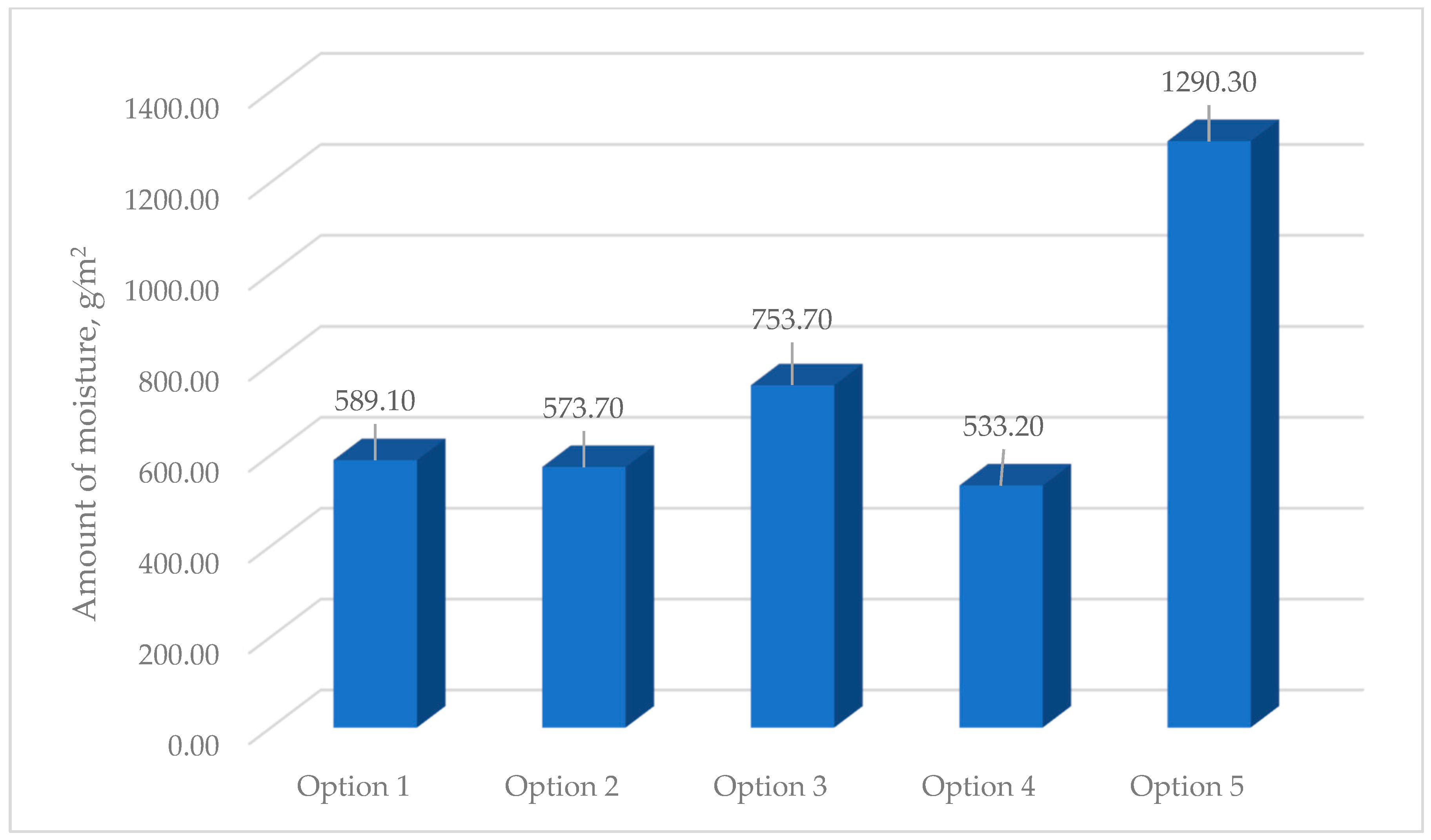 Materials 17 04133 g008