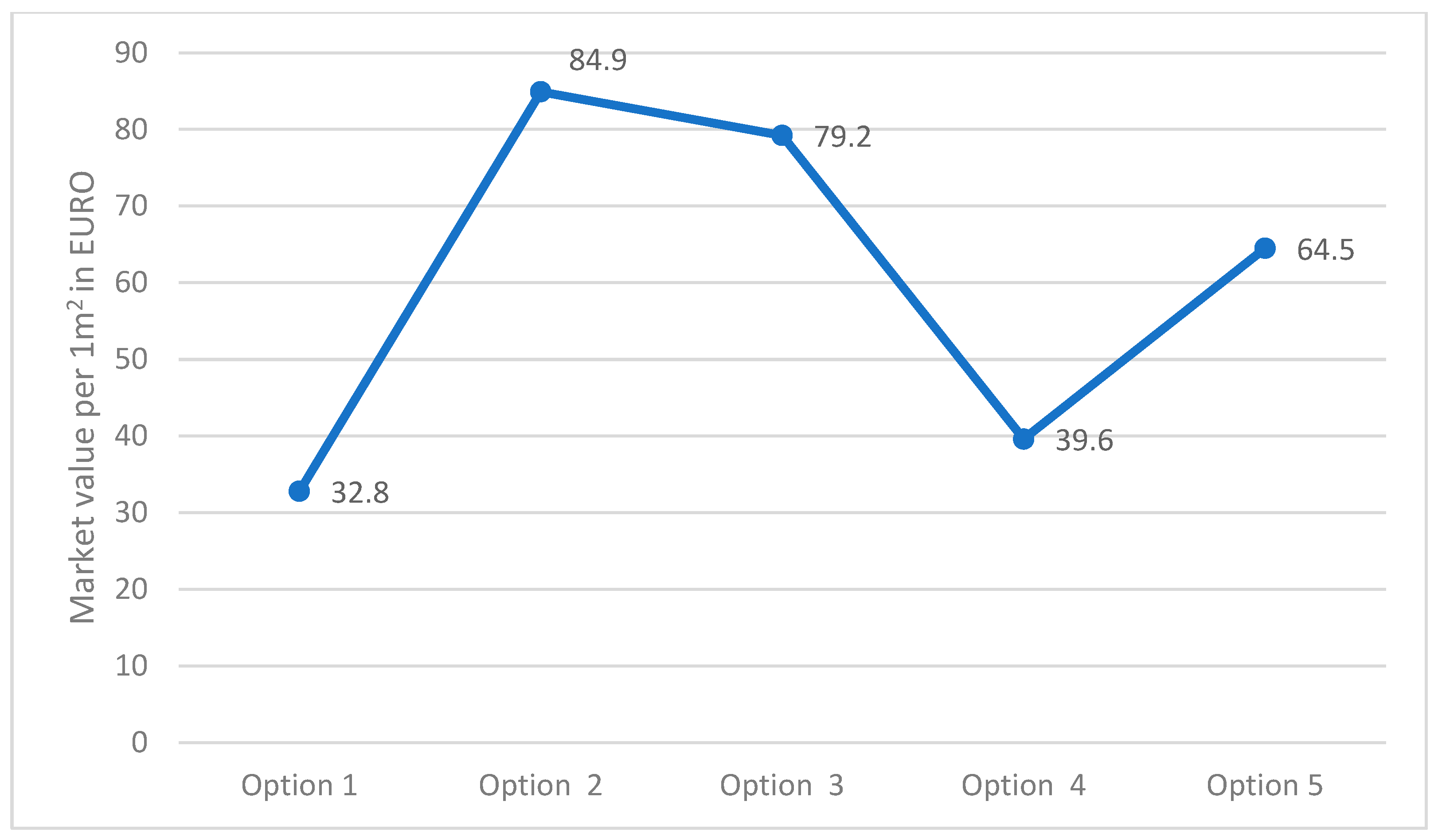 Materials 17 04133 g013