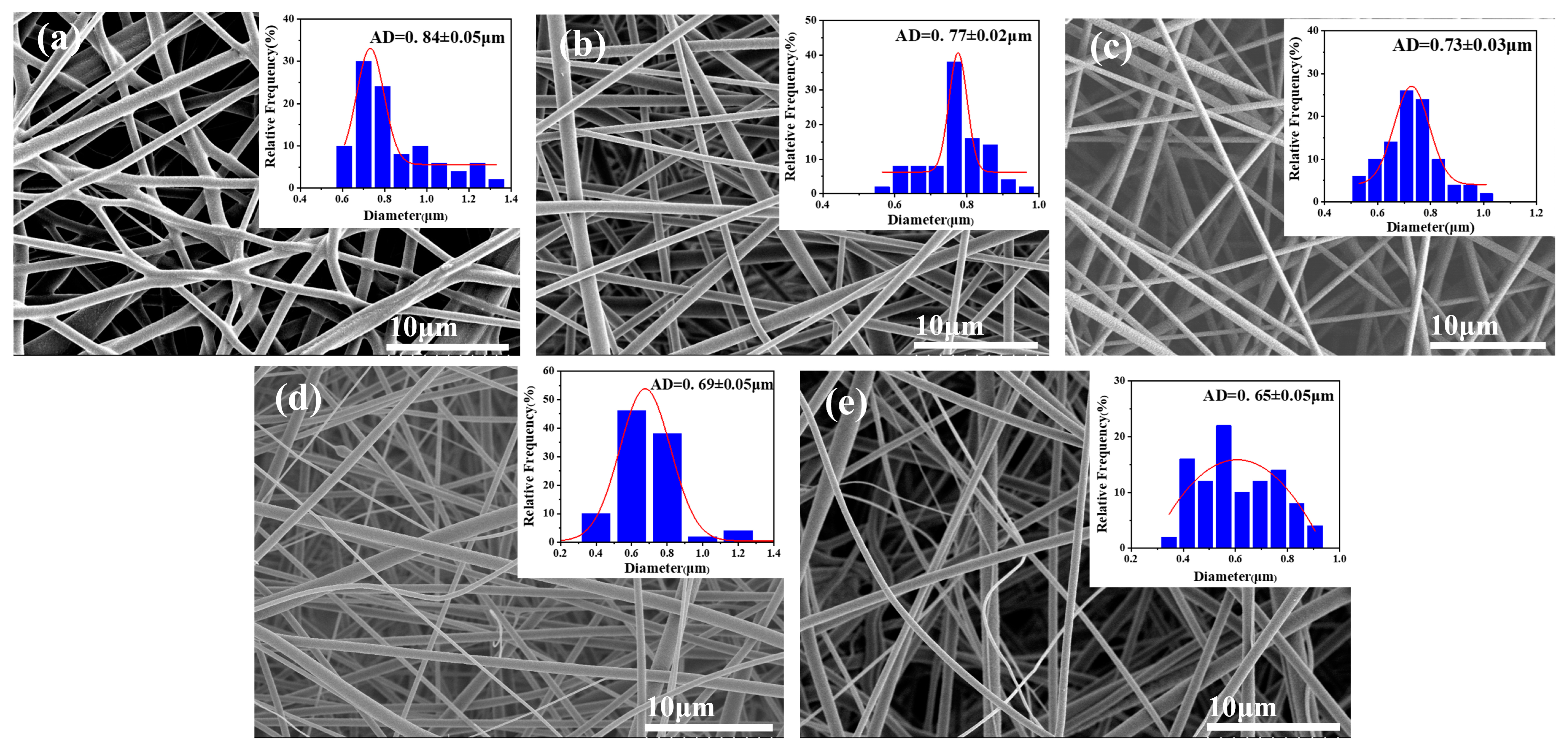 Materials 17 04135 g001