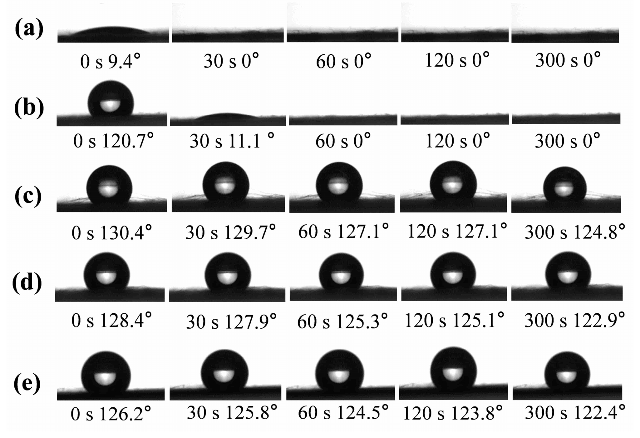Materials 17 04135 g007