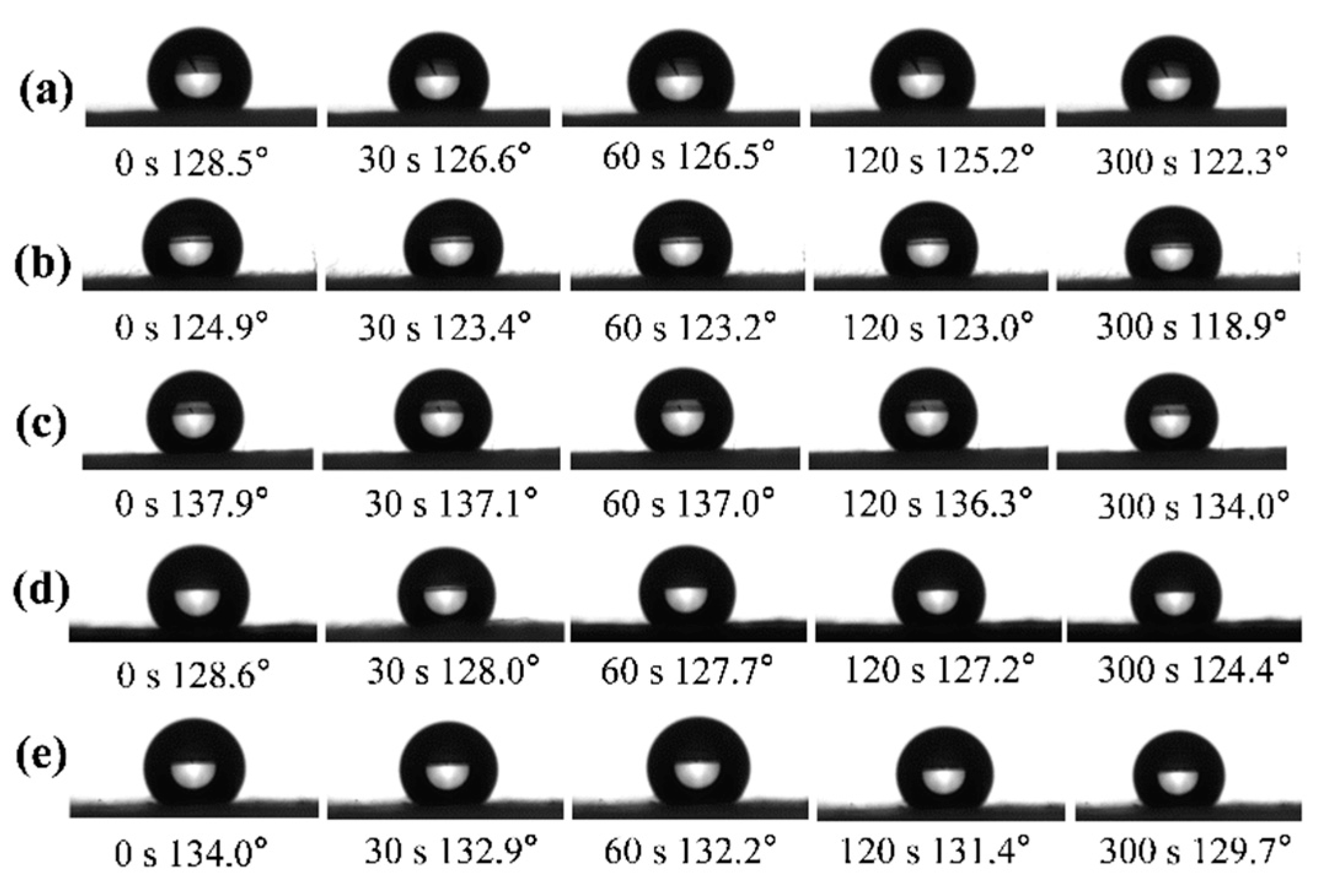 Materials 17 04135 g008