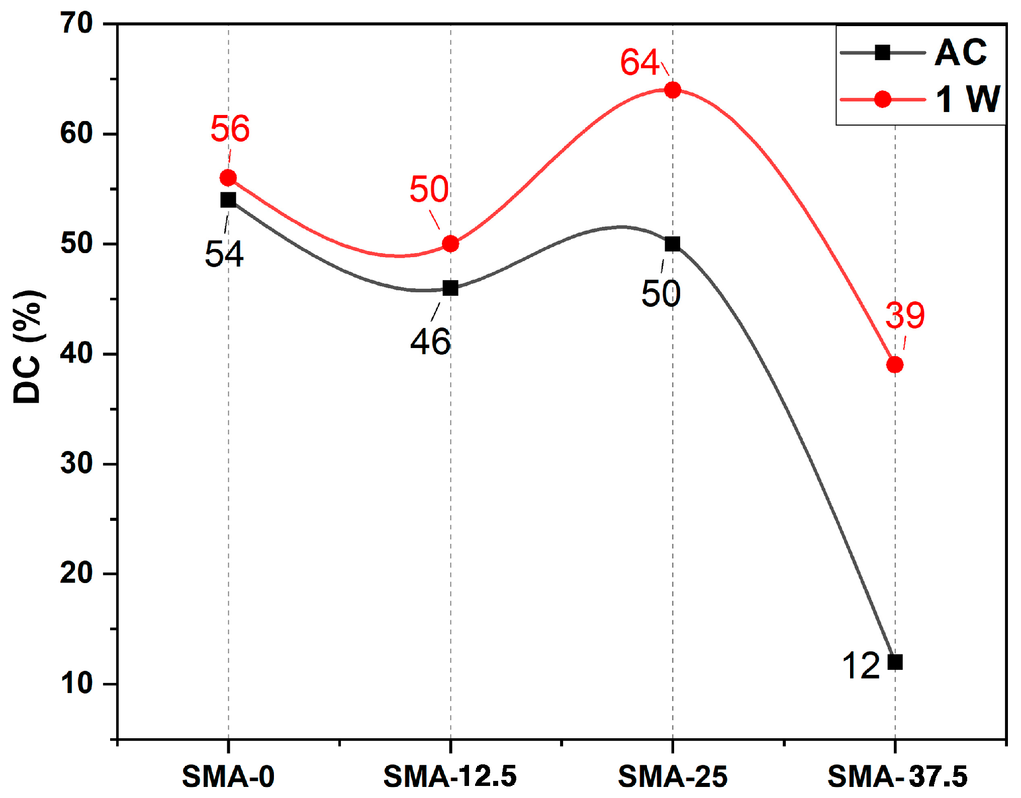Materials 17 04136 g001