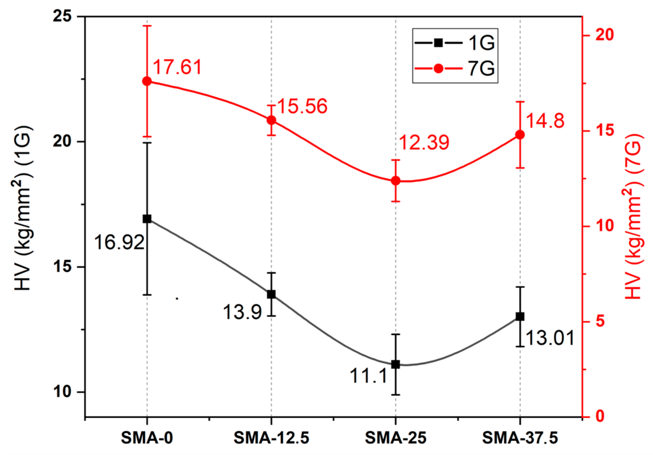 Materials 17 04136 g002