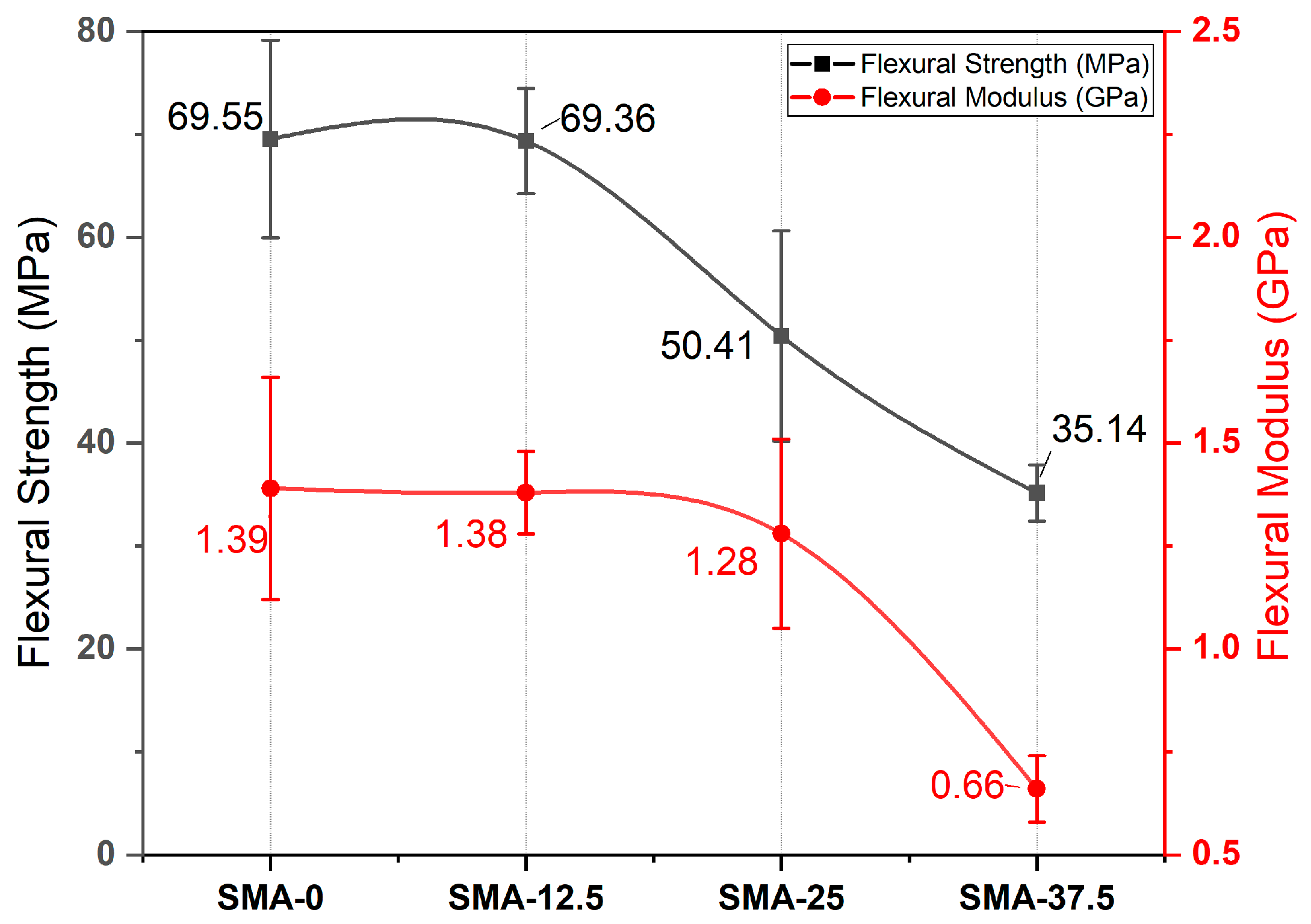 Materials 17 04136 g003