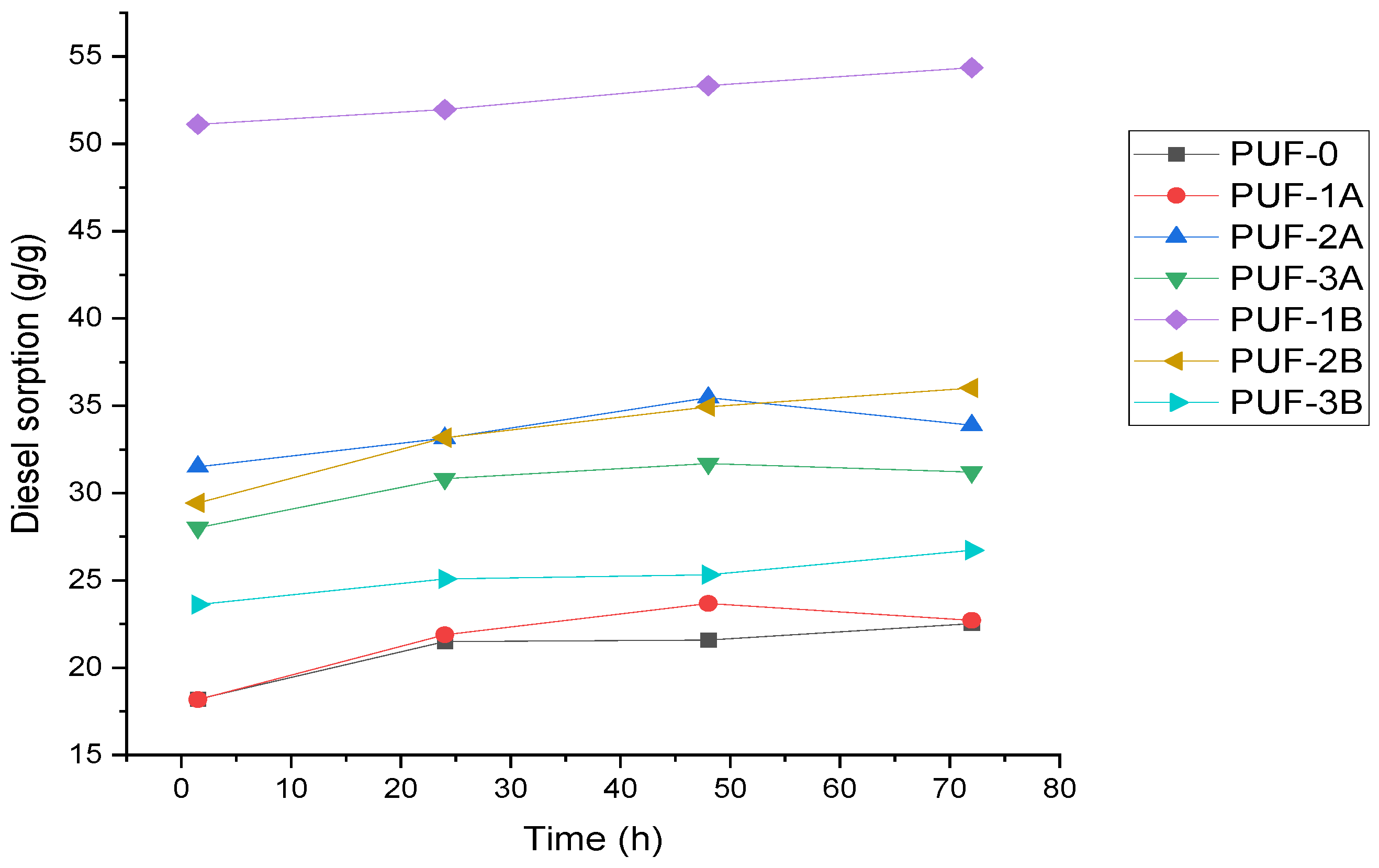 Materials 17 04137 g006 Materials 17 04137 g006