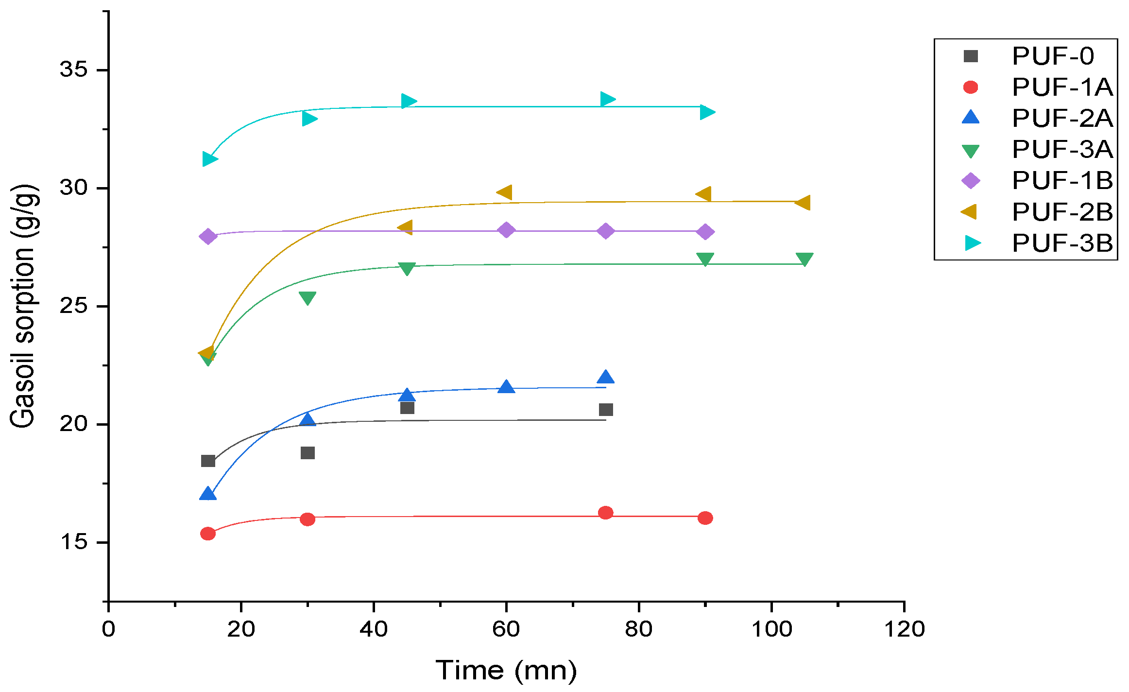 Materials 17 04137 g008 Materials 17 04137 g008