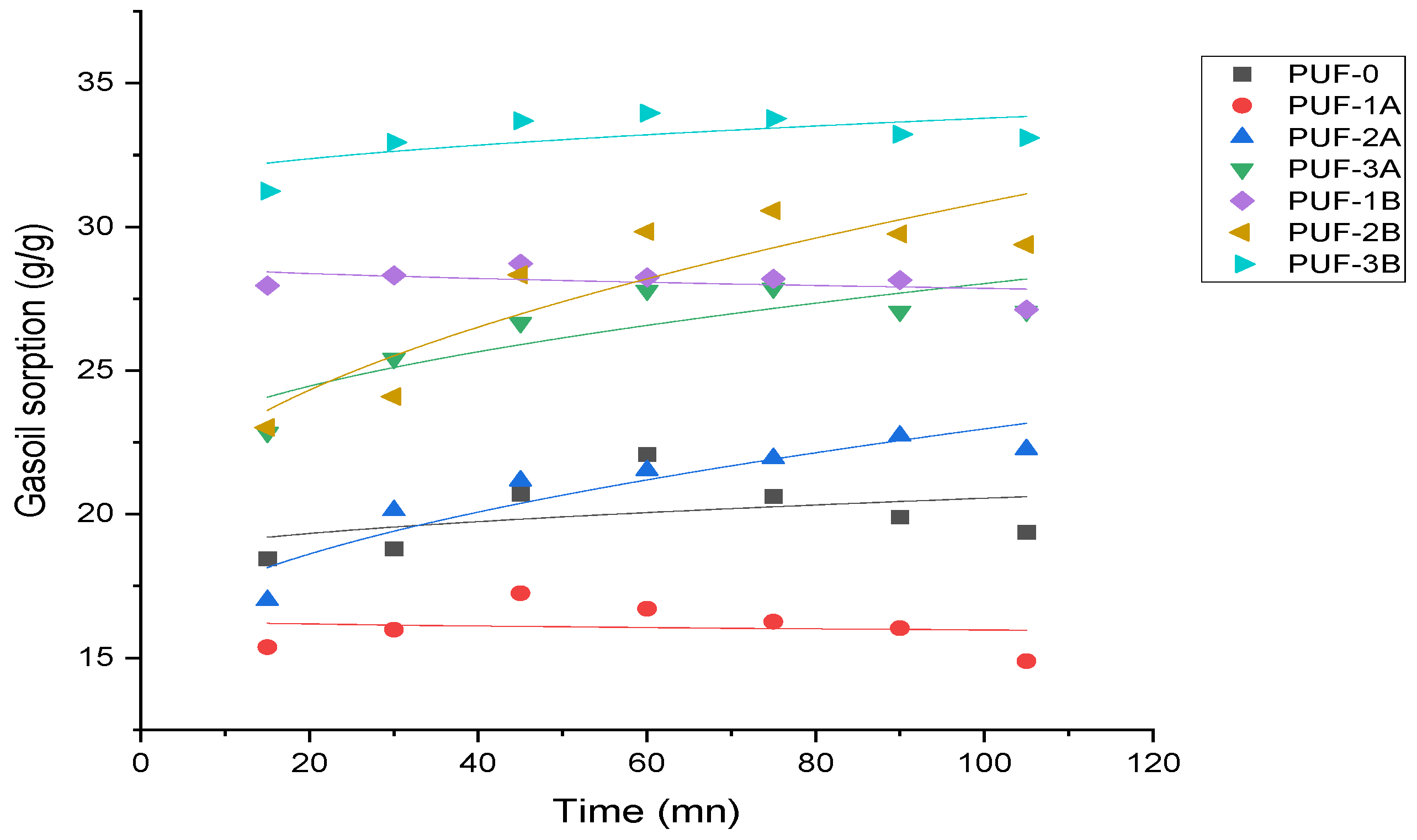 Materials 17 04137 g010 Materials 17 04137 g010