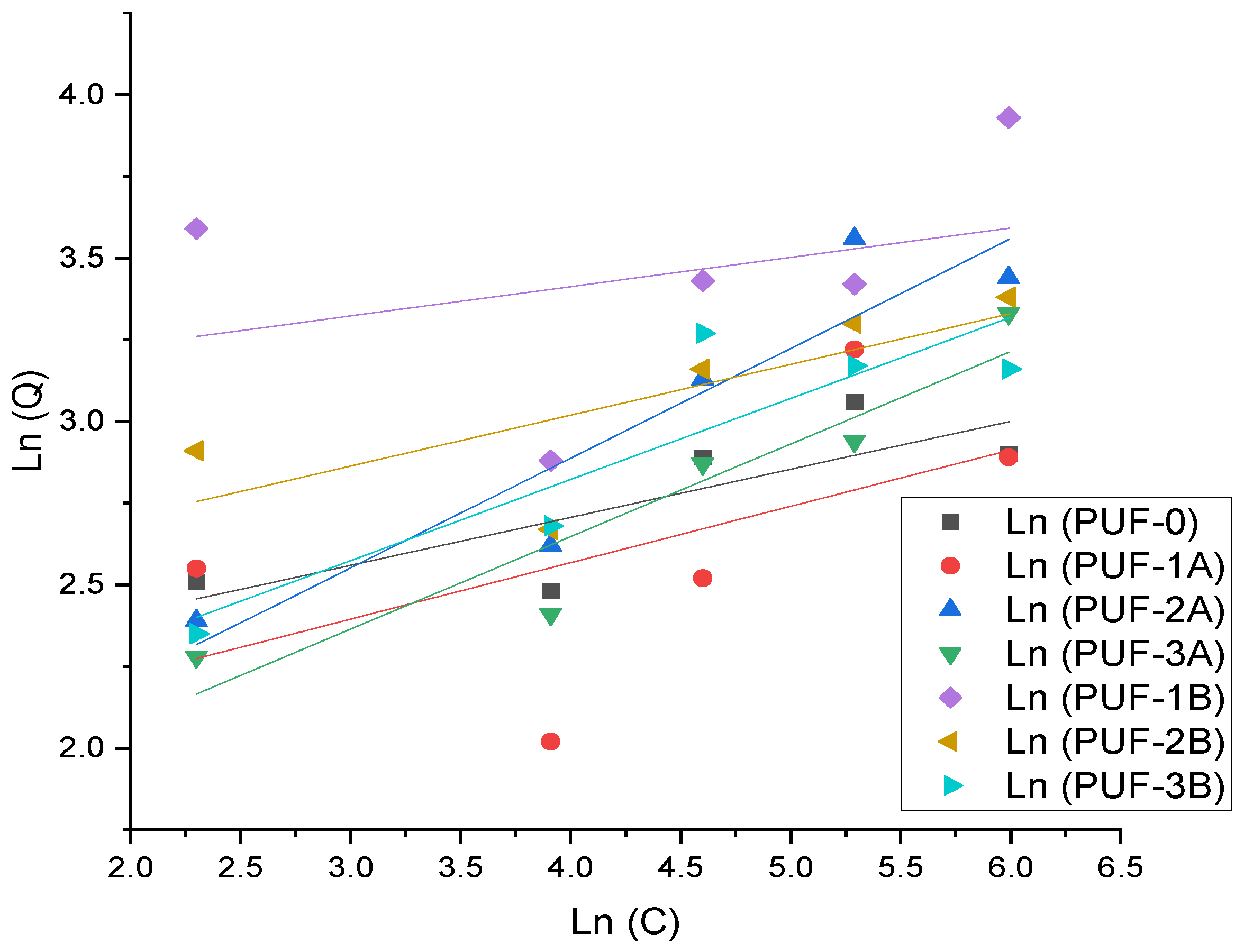 Materials 17 04137 g012 Materials 17 04137 g012