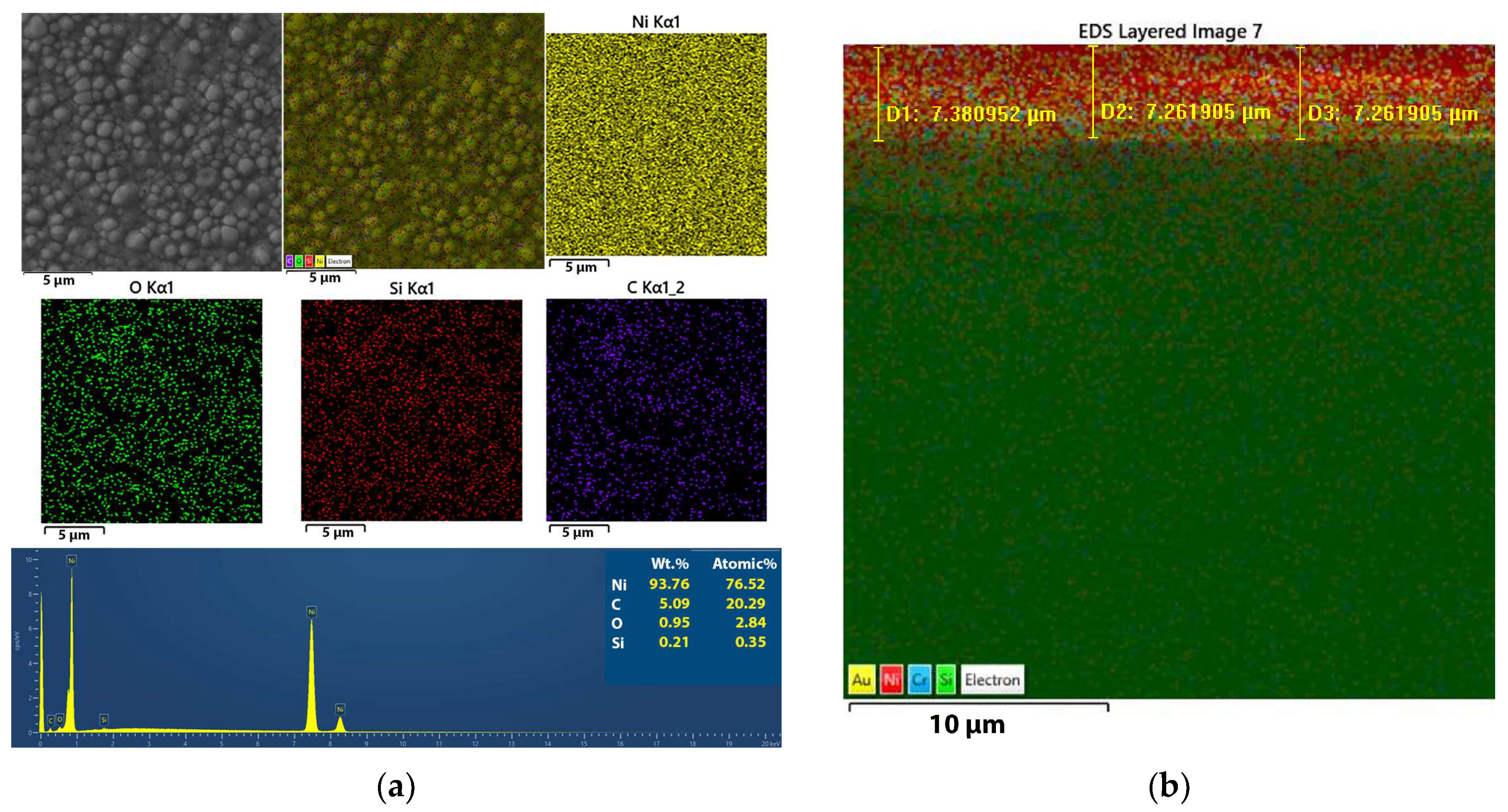 Materials 17 04138 g008 Materials 17 04138 g008