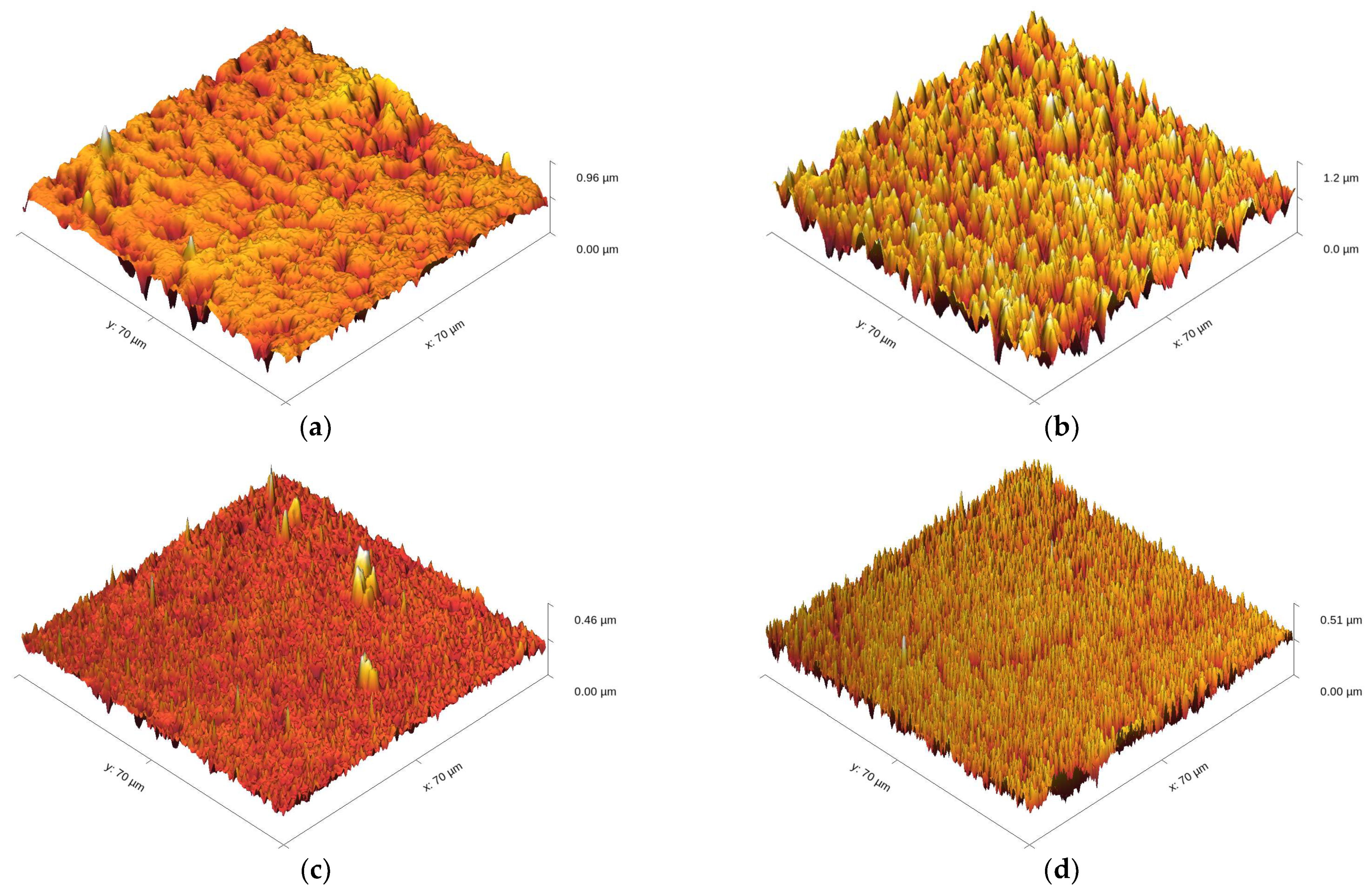 Materials 17 04138 g009a Materials 17 04138 g009a