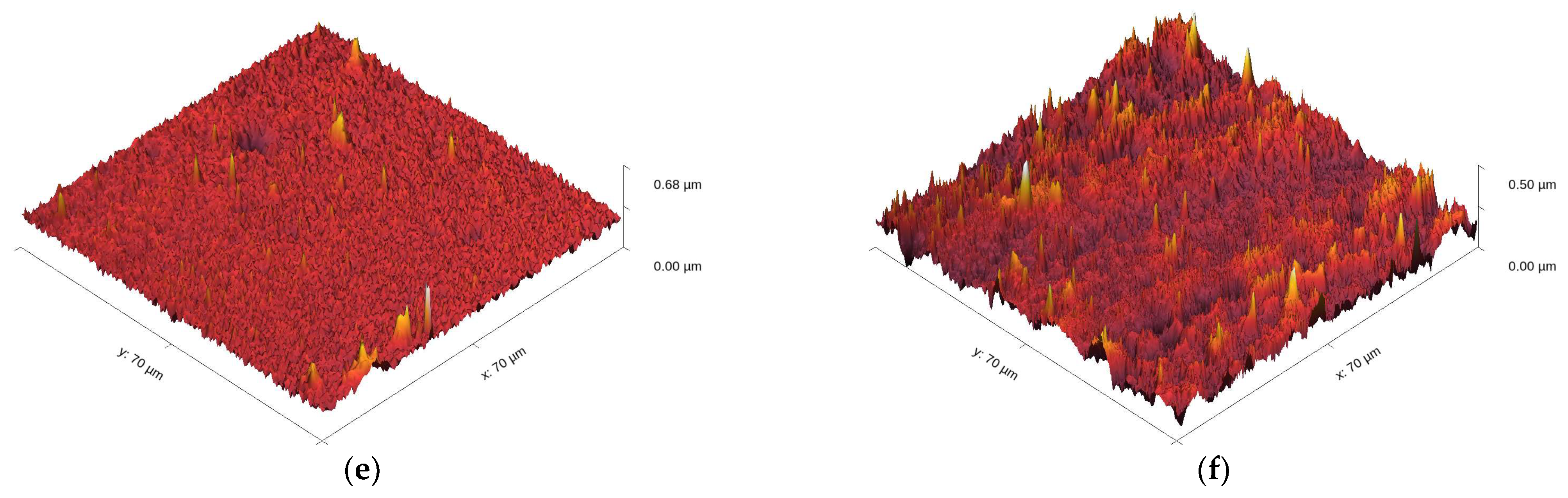 Materials 17 04138 g009b Materials 17 04138 g009b