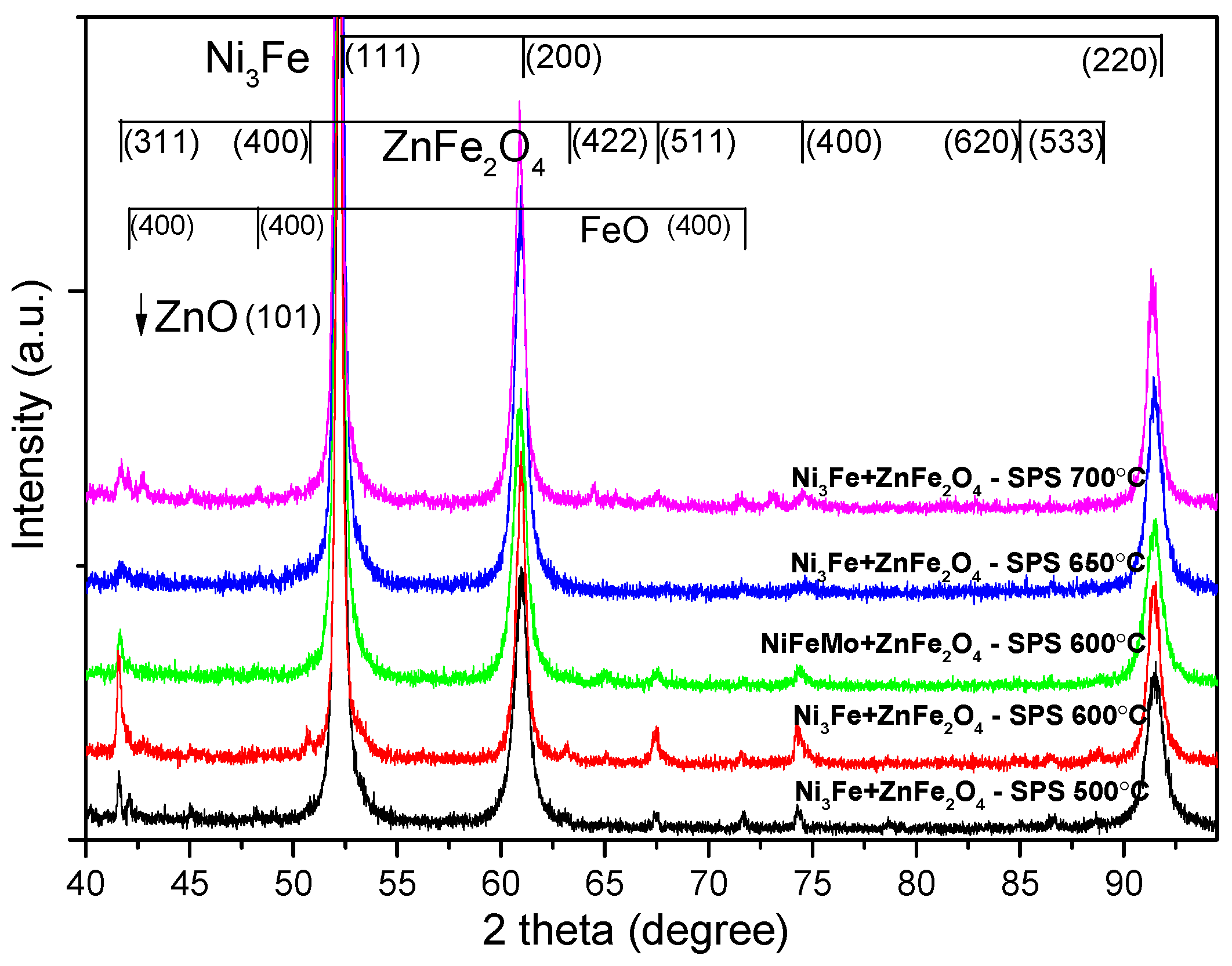 Materials 17 04139 g002