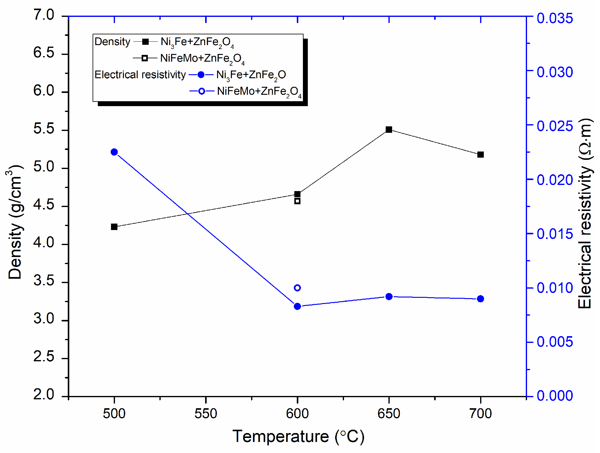 Materials 17 04139 g006