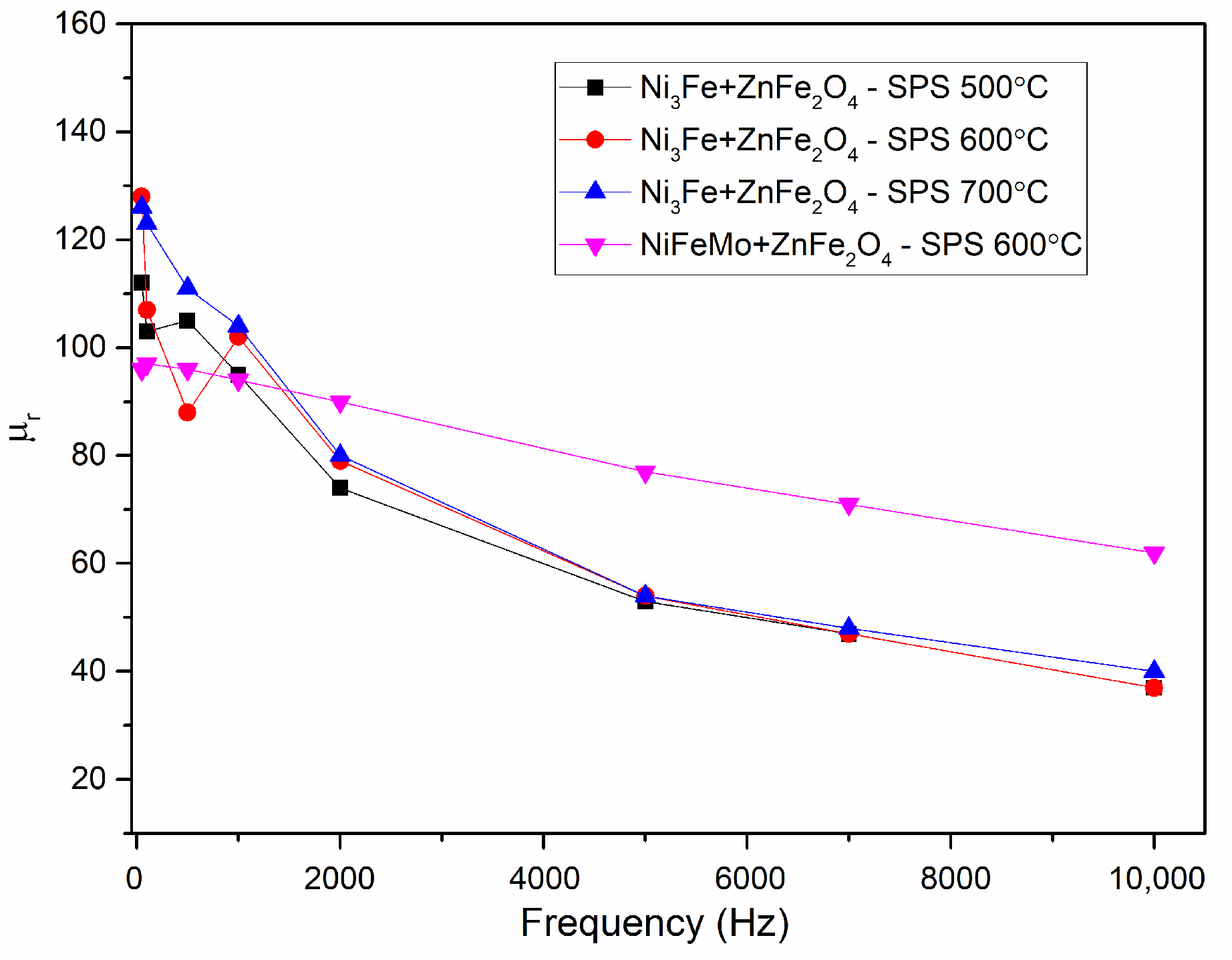 Materials 17 04139 g008