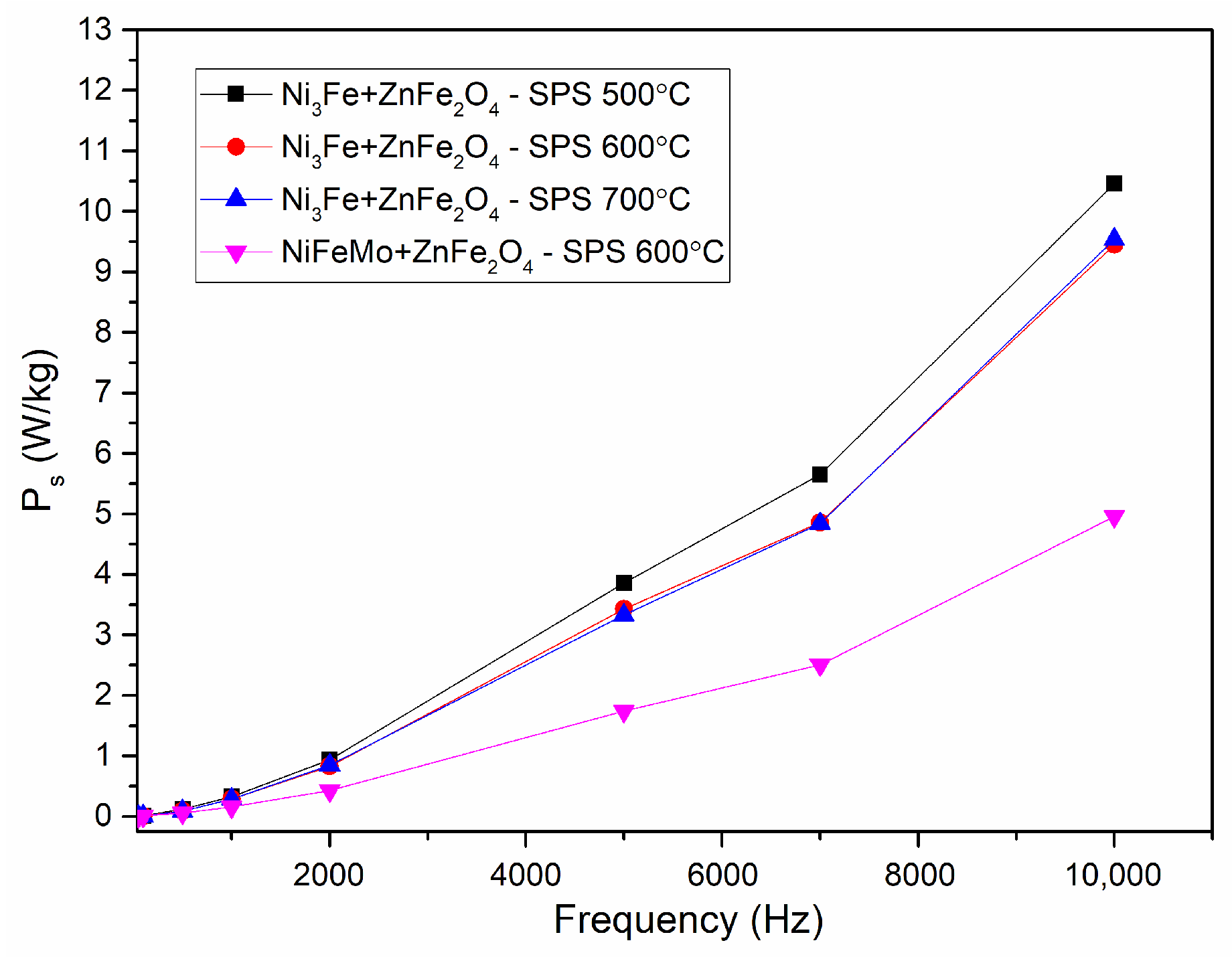 Materials 17 04139 g009