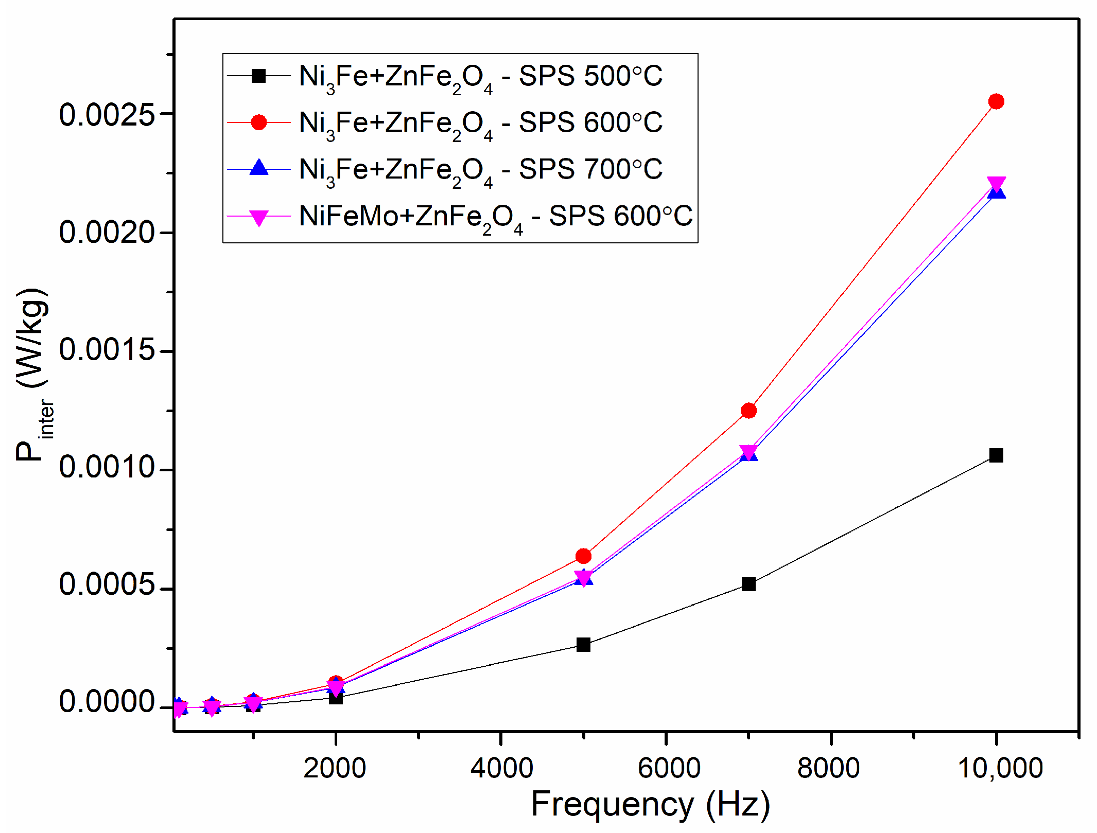 Materials 17 04139 g011
