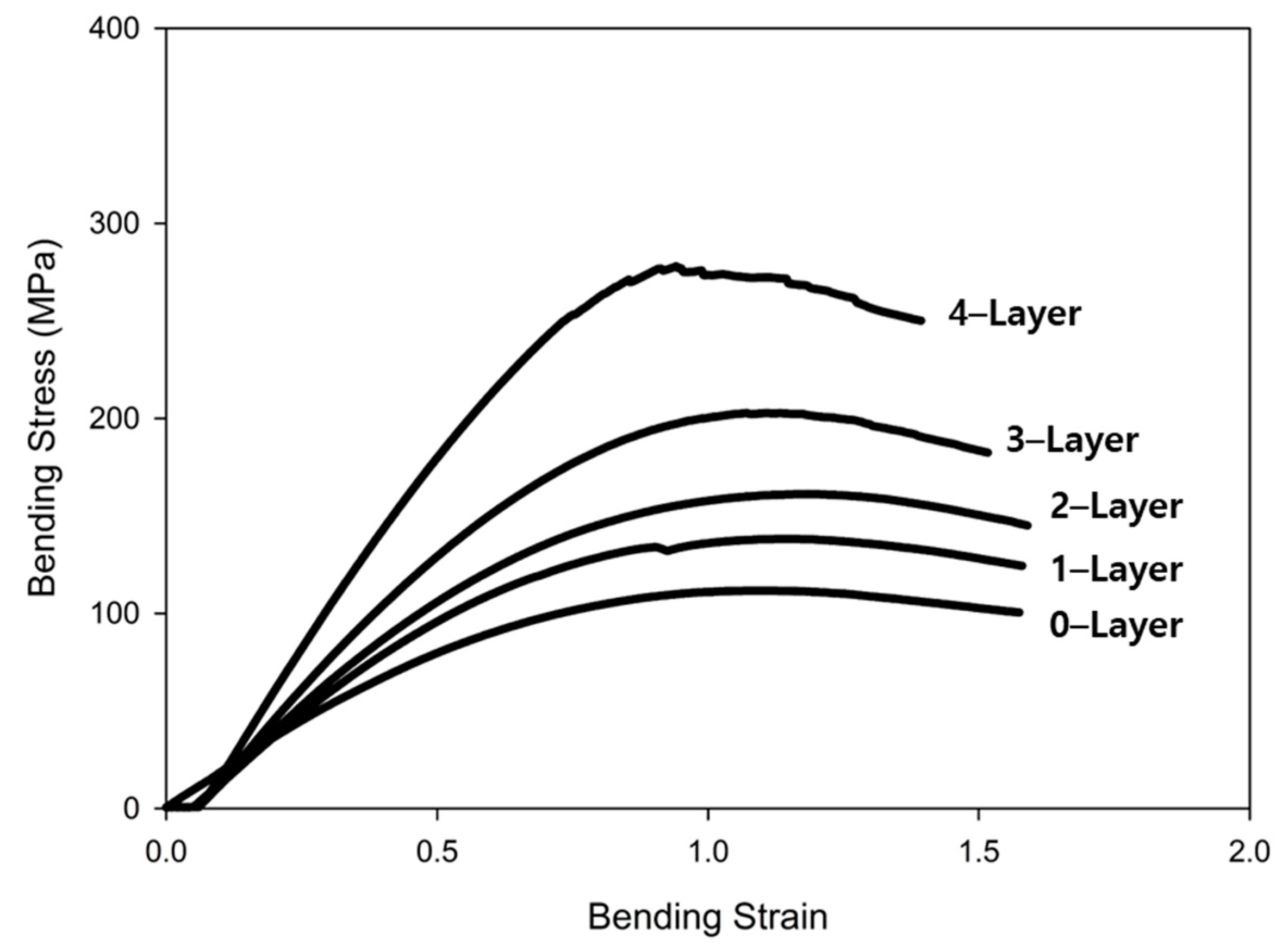 Materials 17 04140 g011