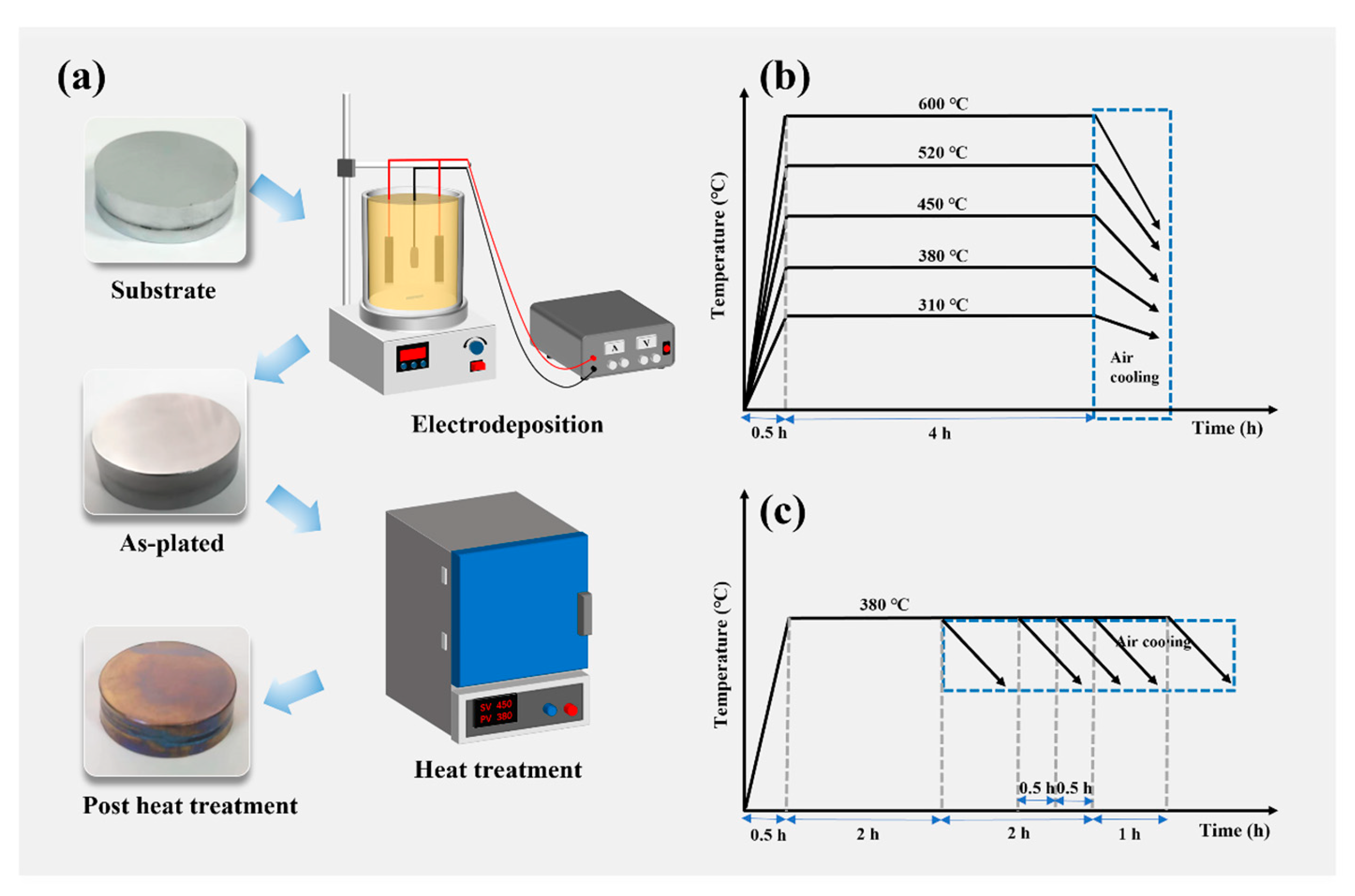Materials 17 04142 g001 Materials 17 04142 g001