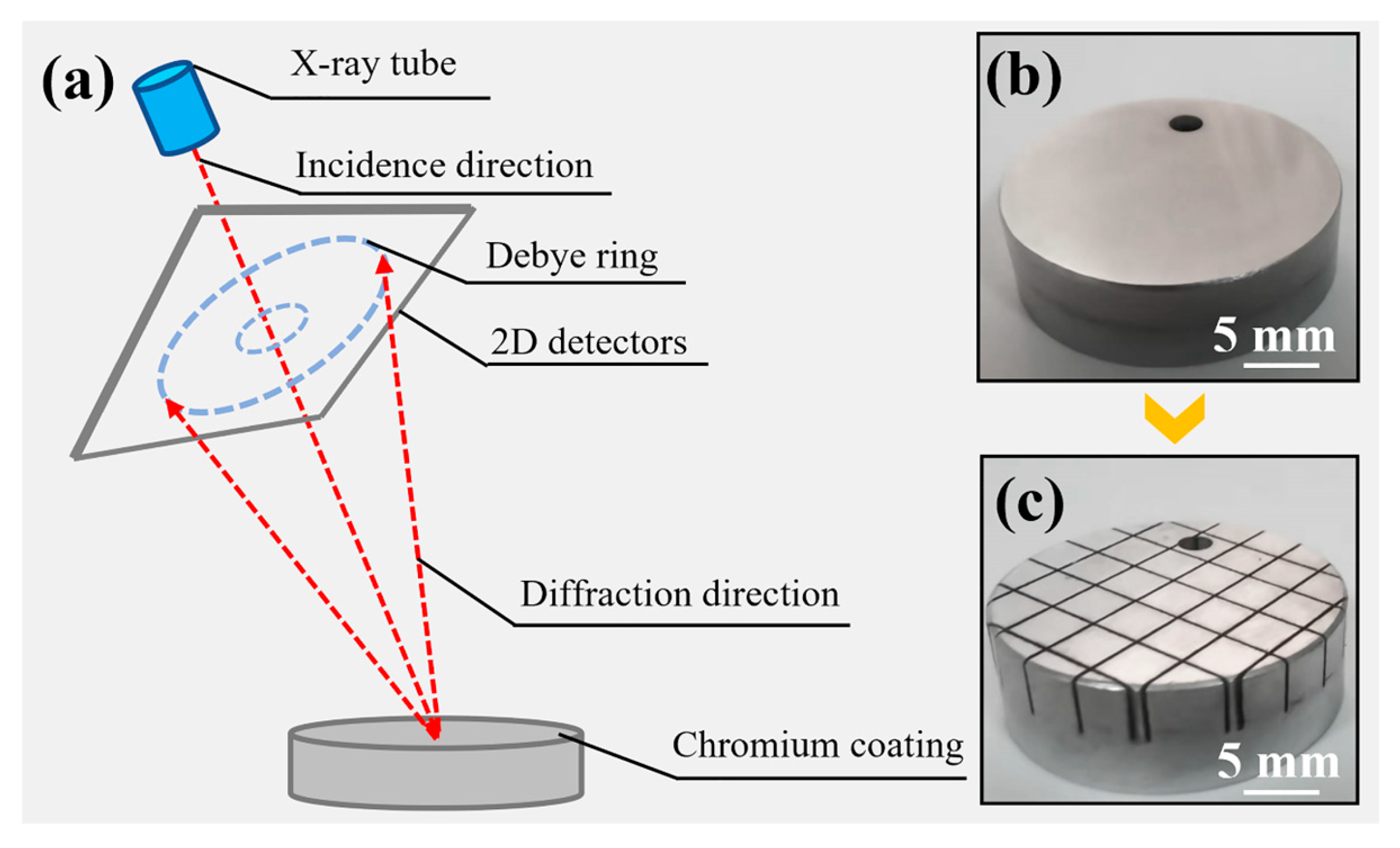 Materials 17 04142 g002 Materials 17 04142 g002