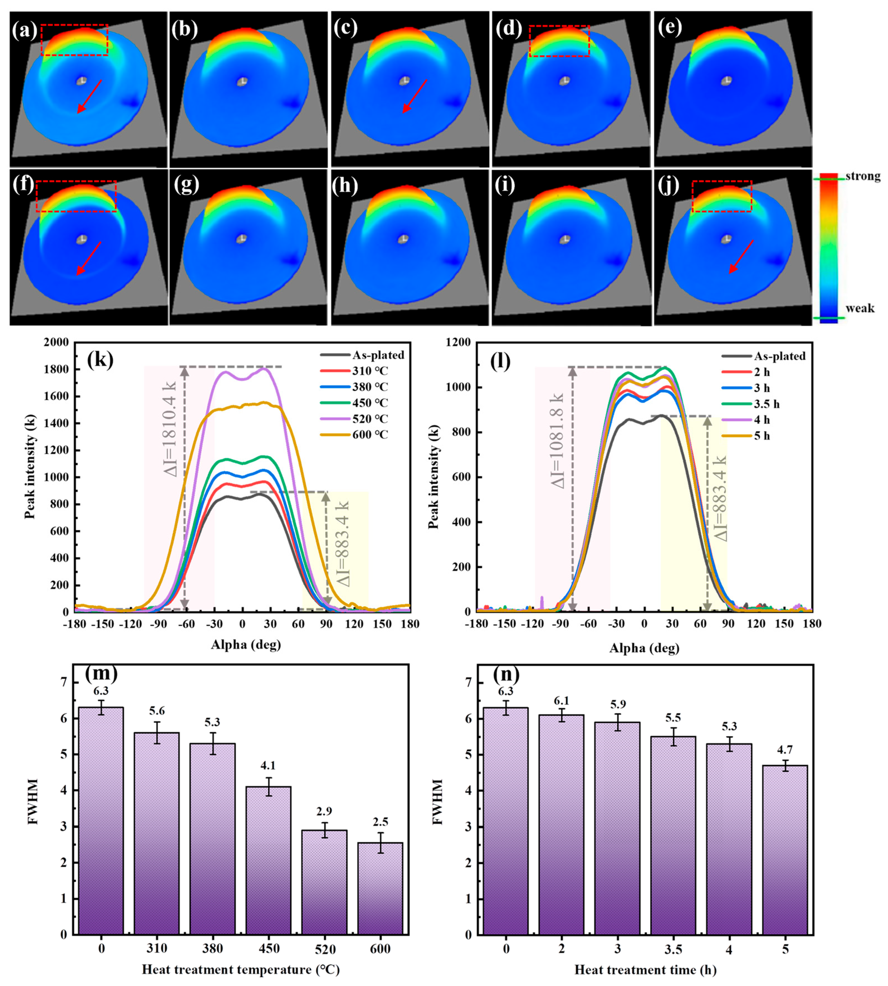 Materials 17 04142 g004 Materials 17 04142 g004