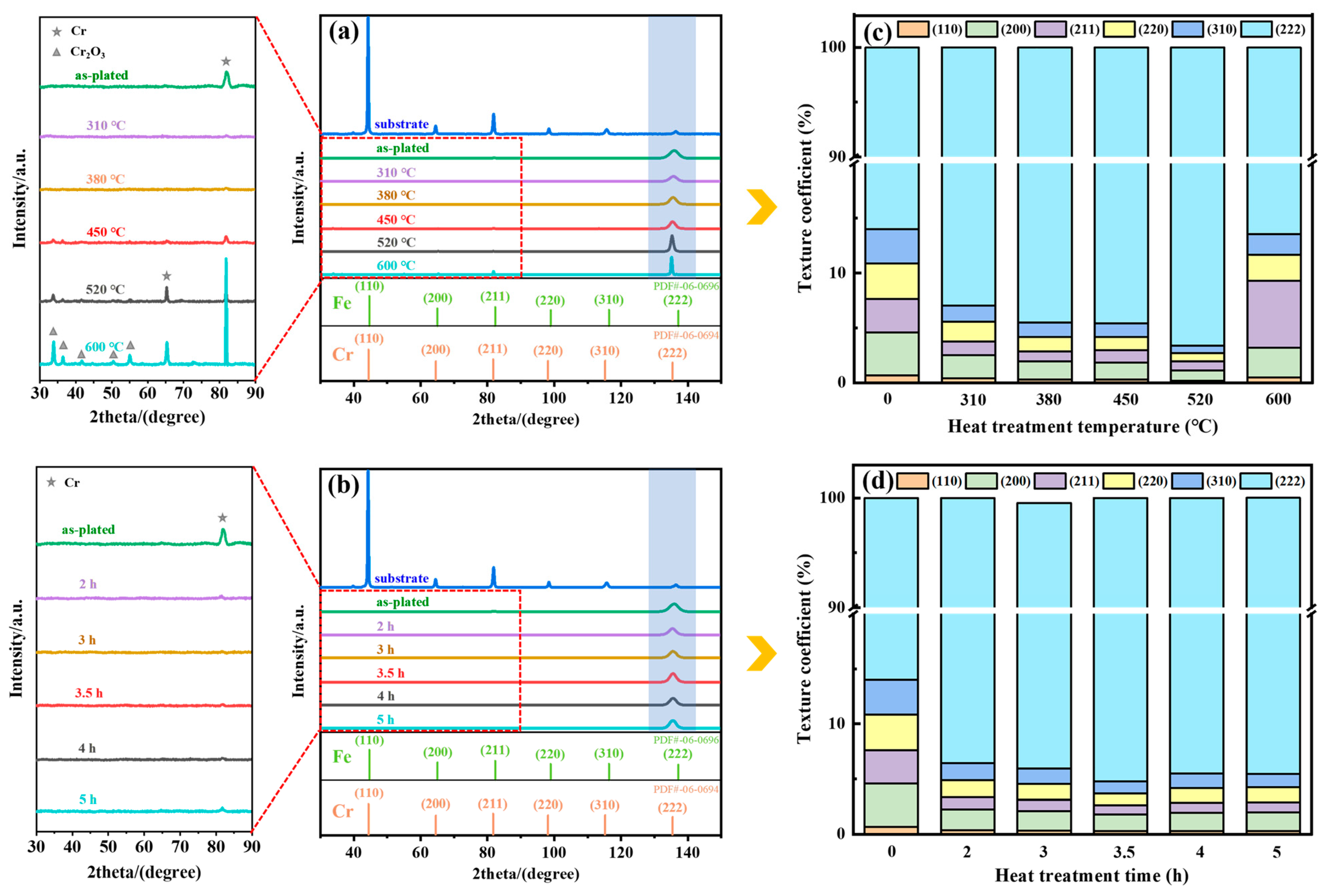 Materials 17 04142 g005 Materials 17 04142 g005