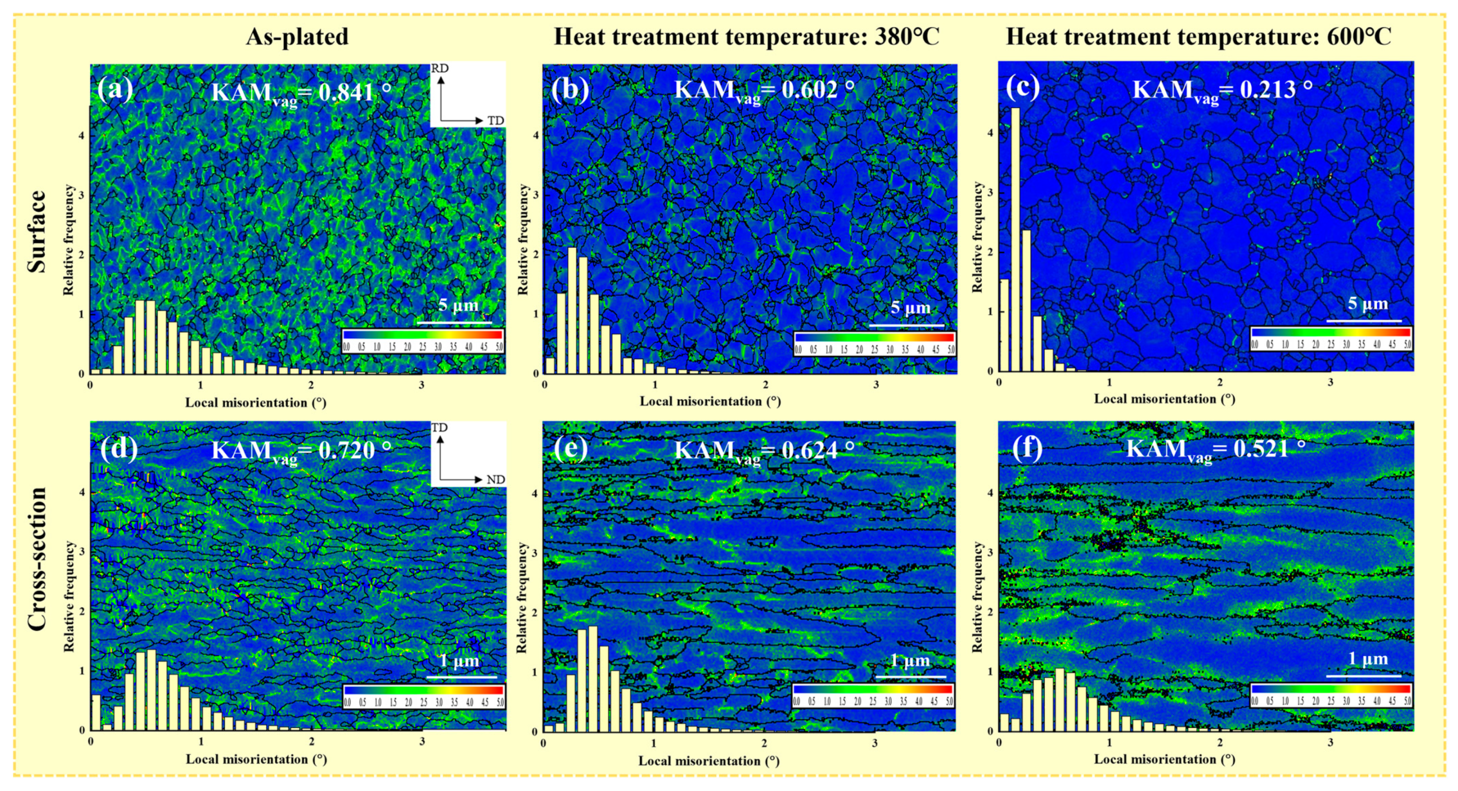 Materials 17 04142 g008 Materials 17 04142 g008
