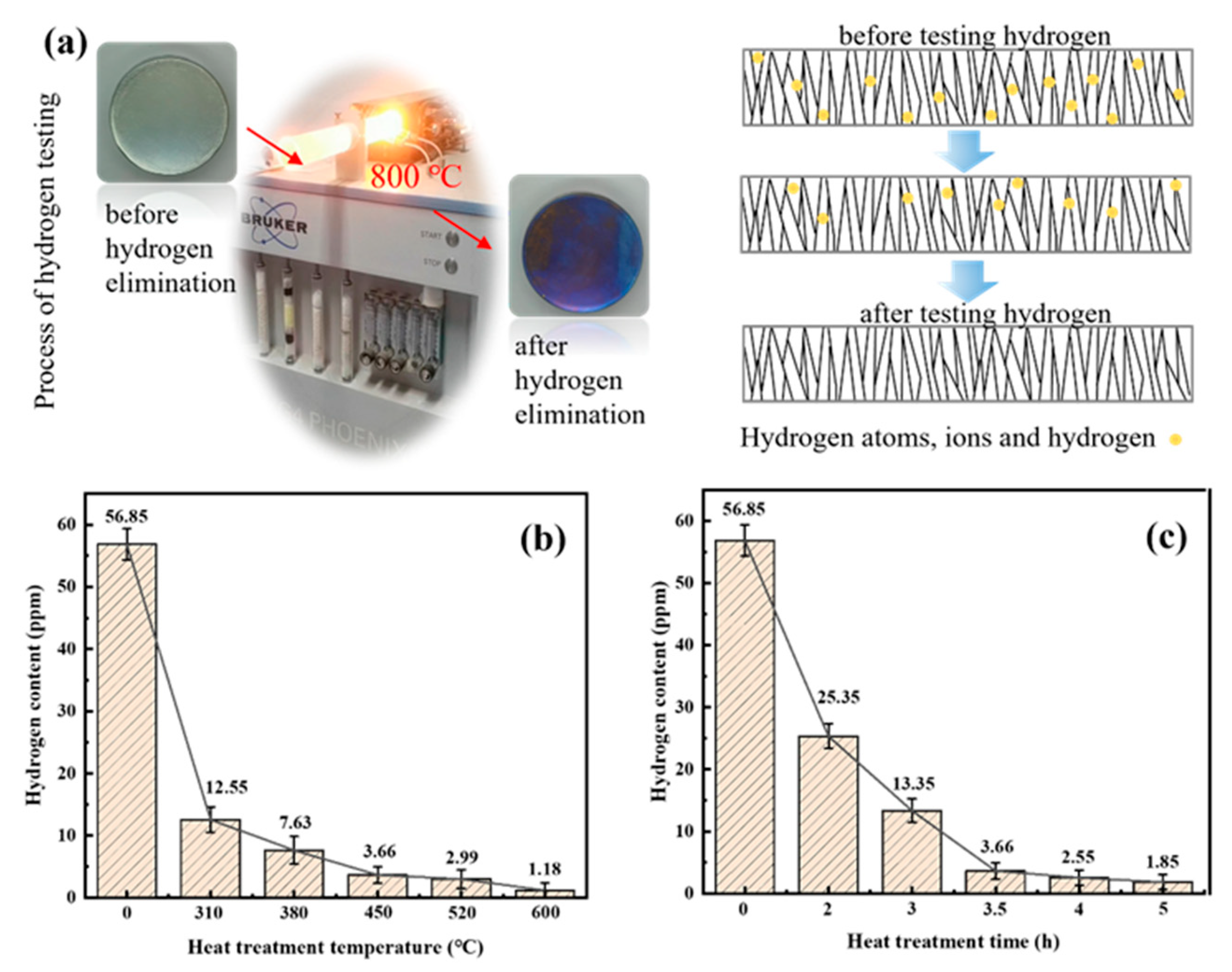 Materials 17 04142 g009 Materials 17 04142 g009