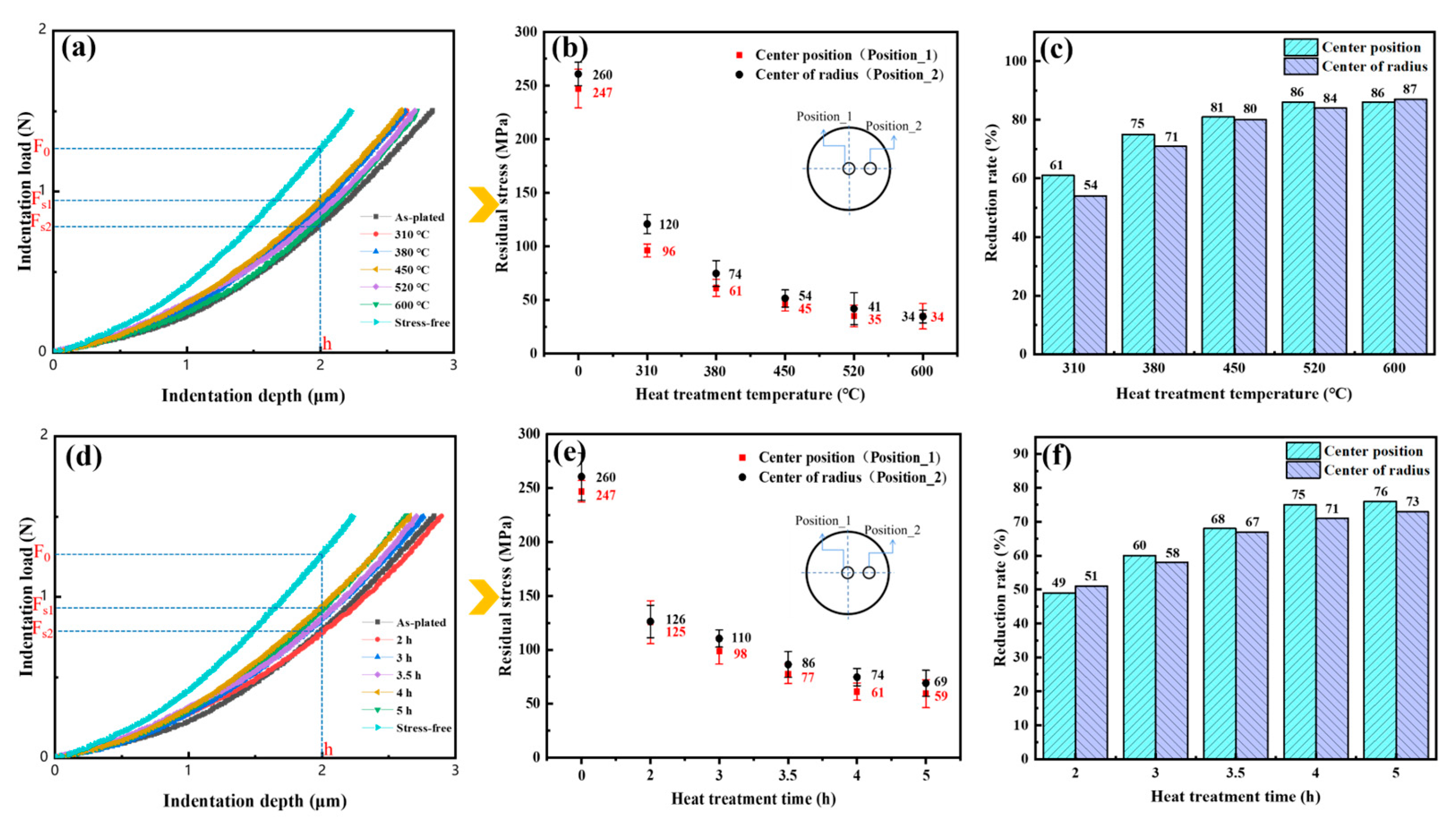 Materials 17 04142 g010 Materials 17 04142 g010
