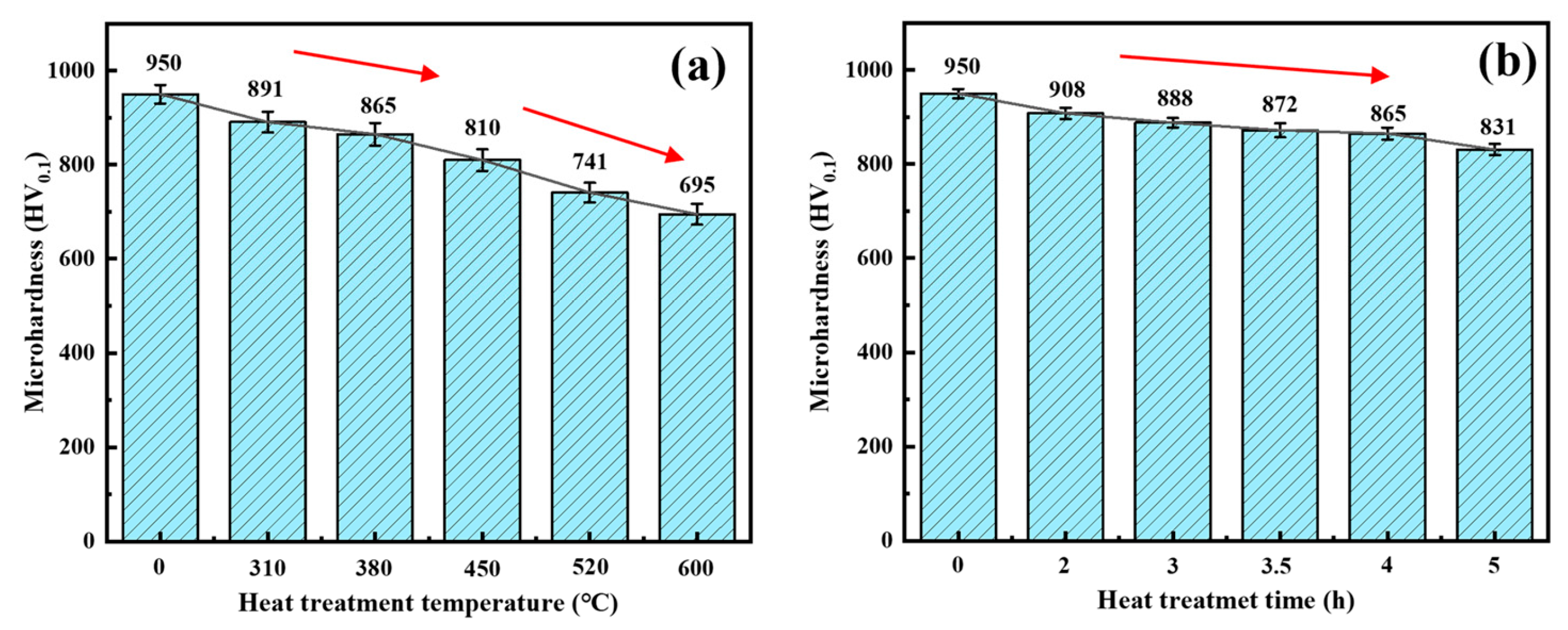 Materials 17 04142 g011 Materials 17 04142 g011