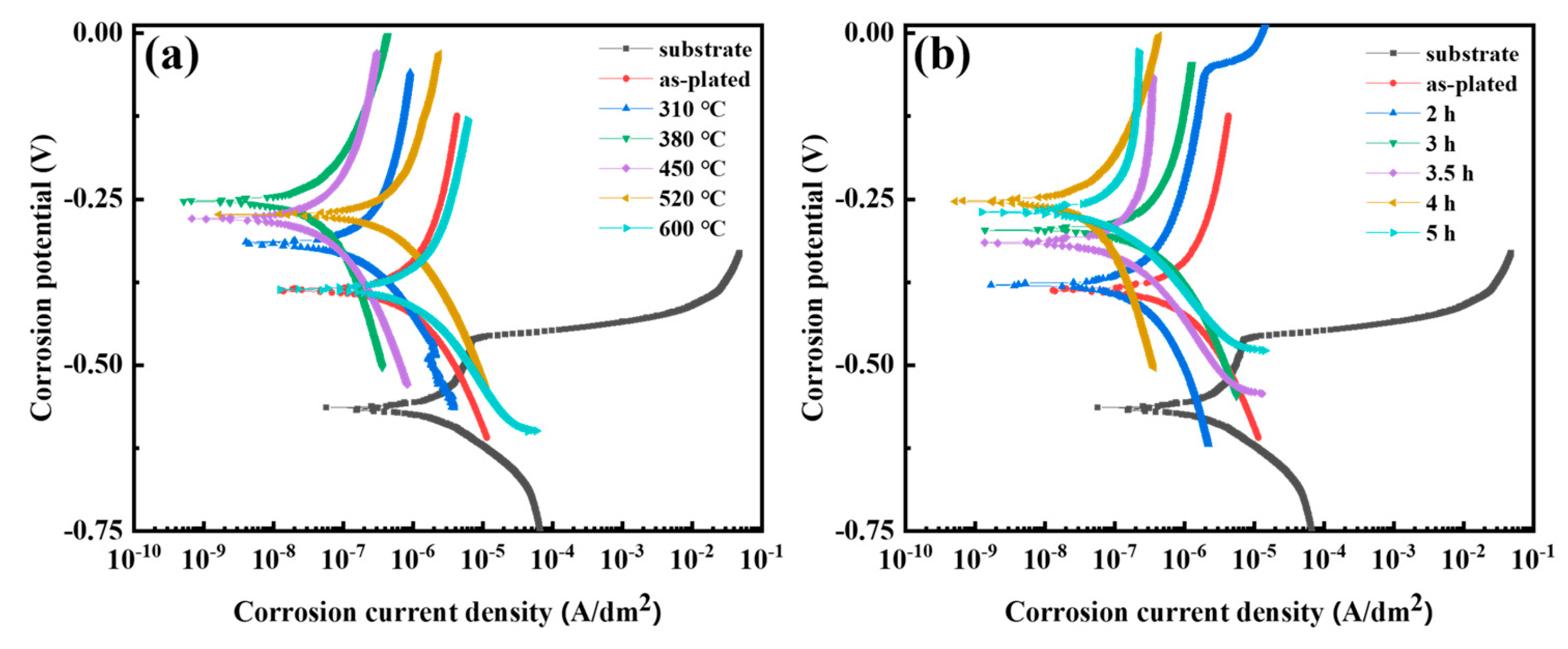 Materials 17 04142 g012 Materials 17 04142 g012