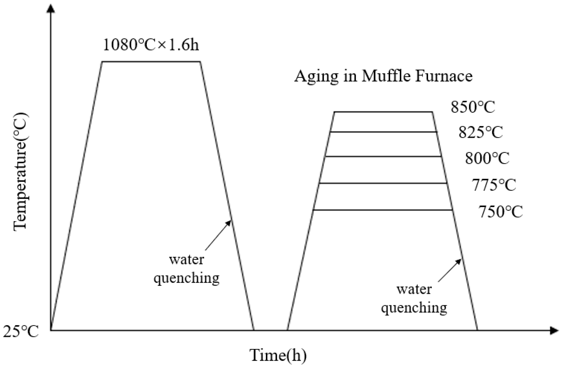 Materials 17 04143 g001