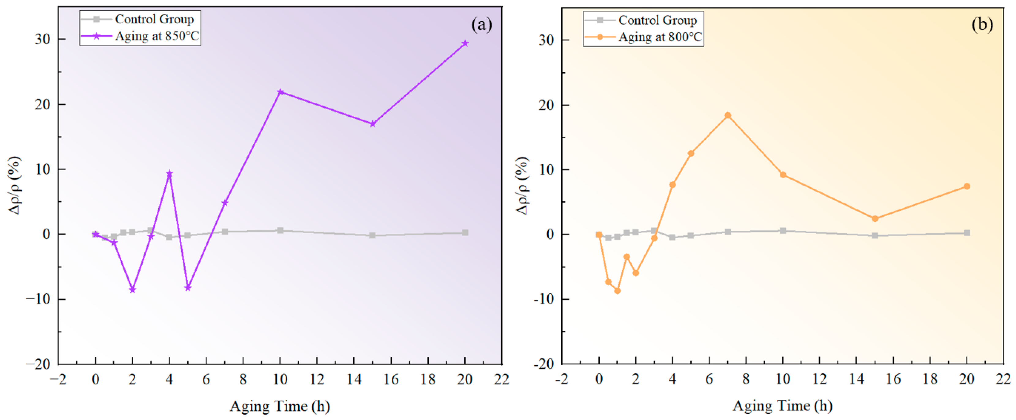 Materials 17 04143 g002