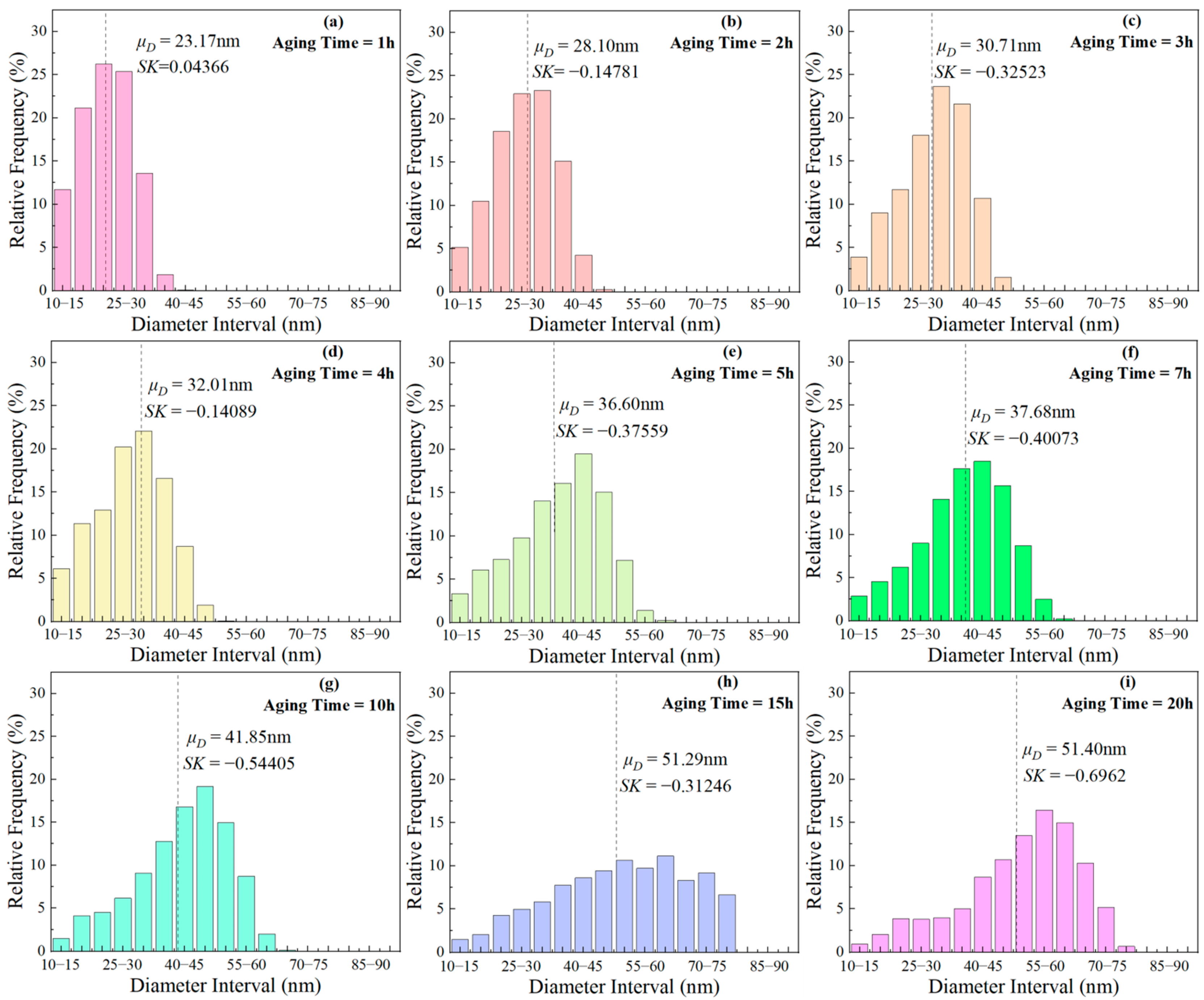 Materials 17 04143 g011