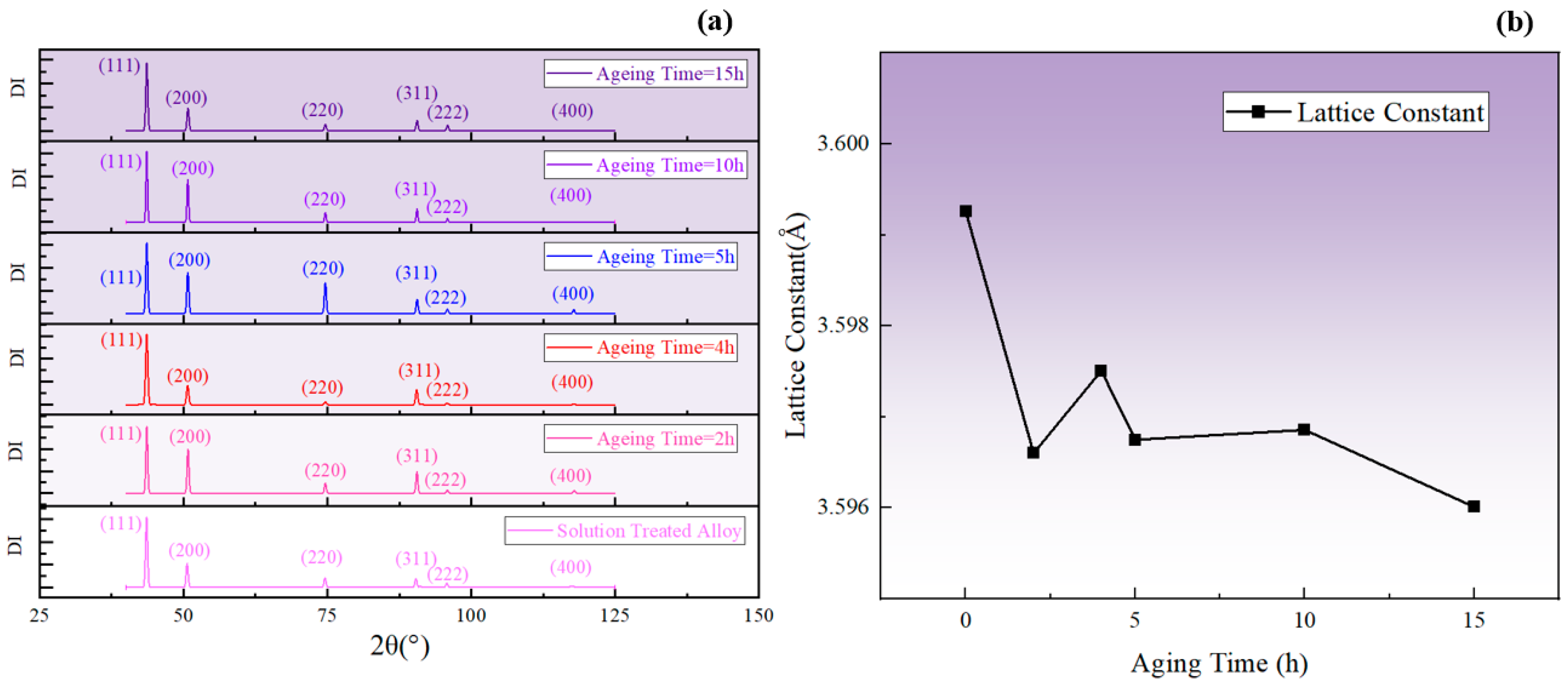 Materials 17 04143 g016