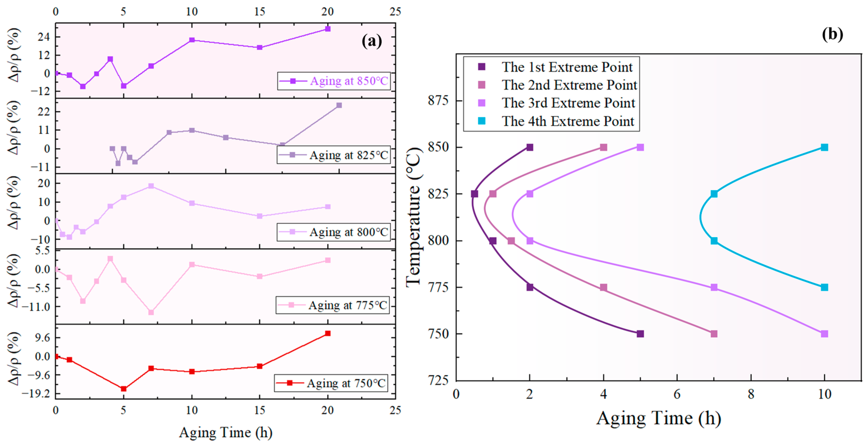 Materials 17 04143 g017