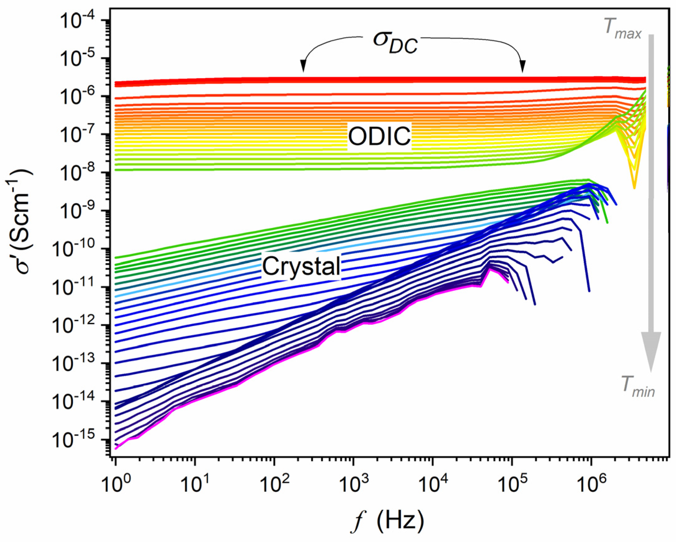 Materials 17 04144 g003