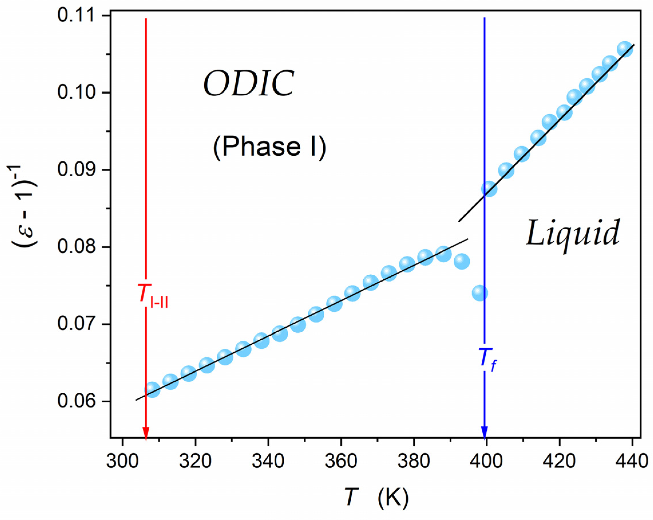 Materials 17 04144 g005