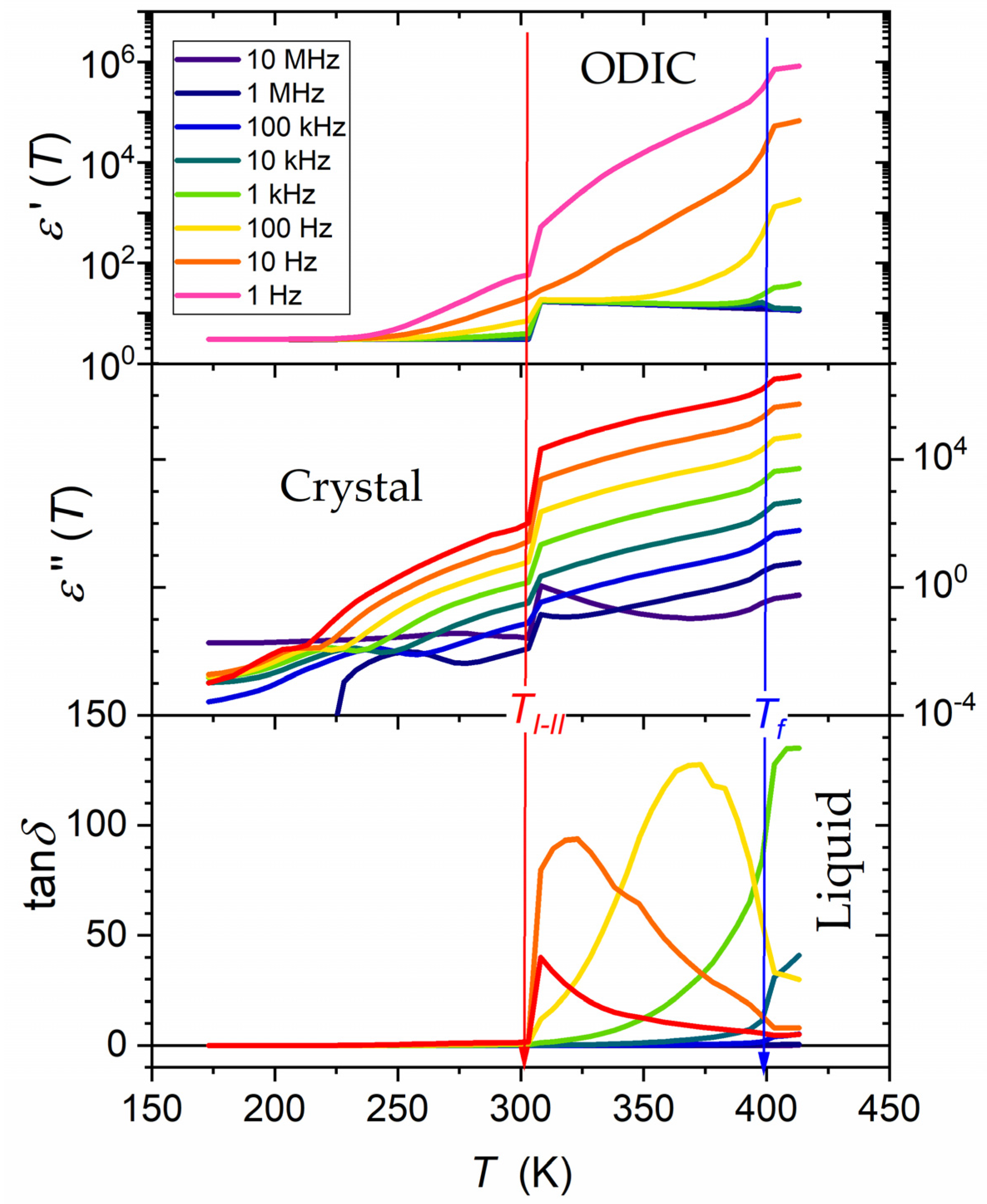 Materials 17 04144 g008