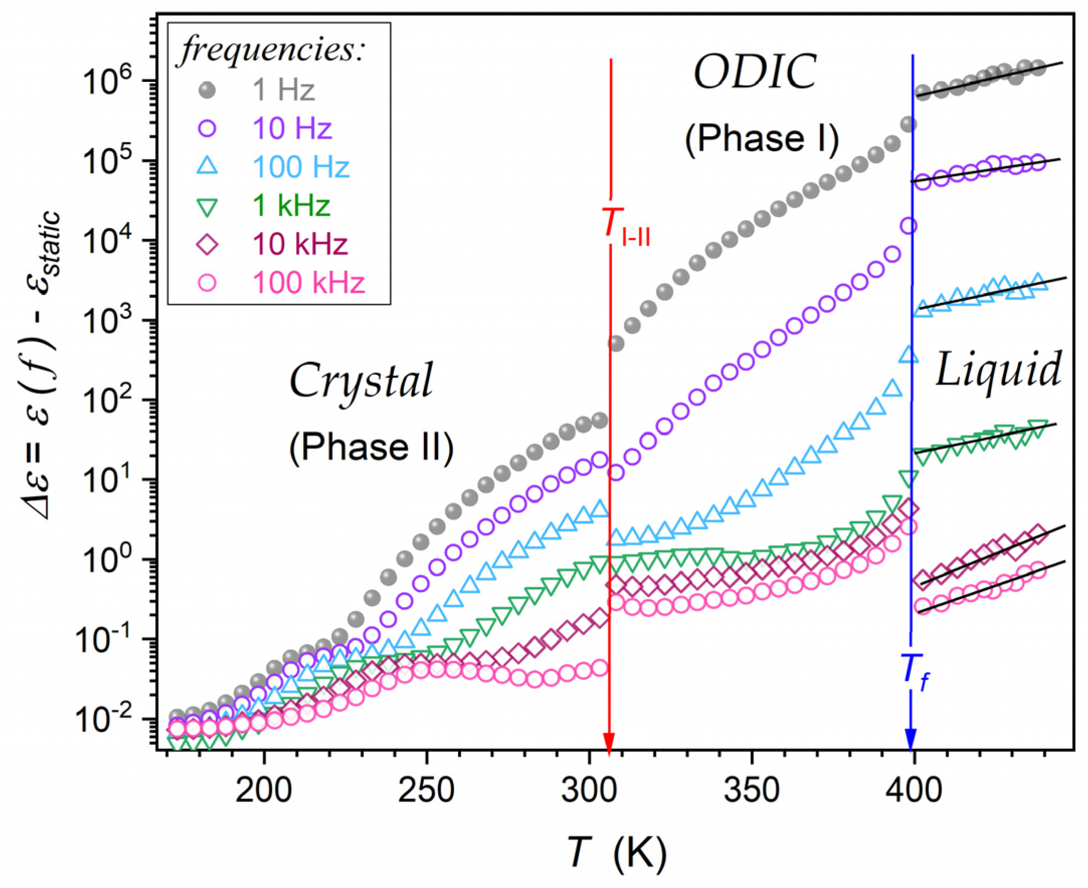 Materials 17 04144 g009