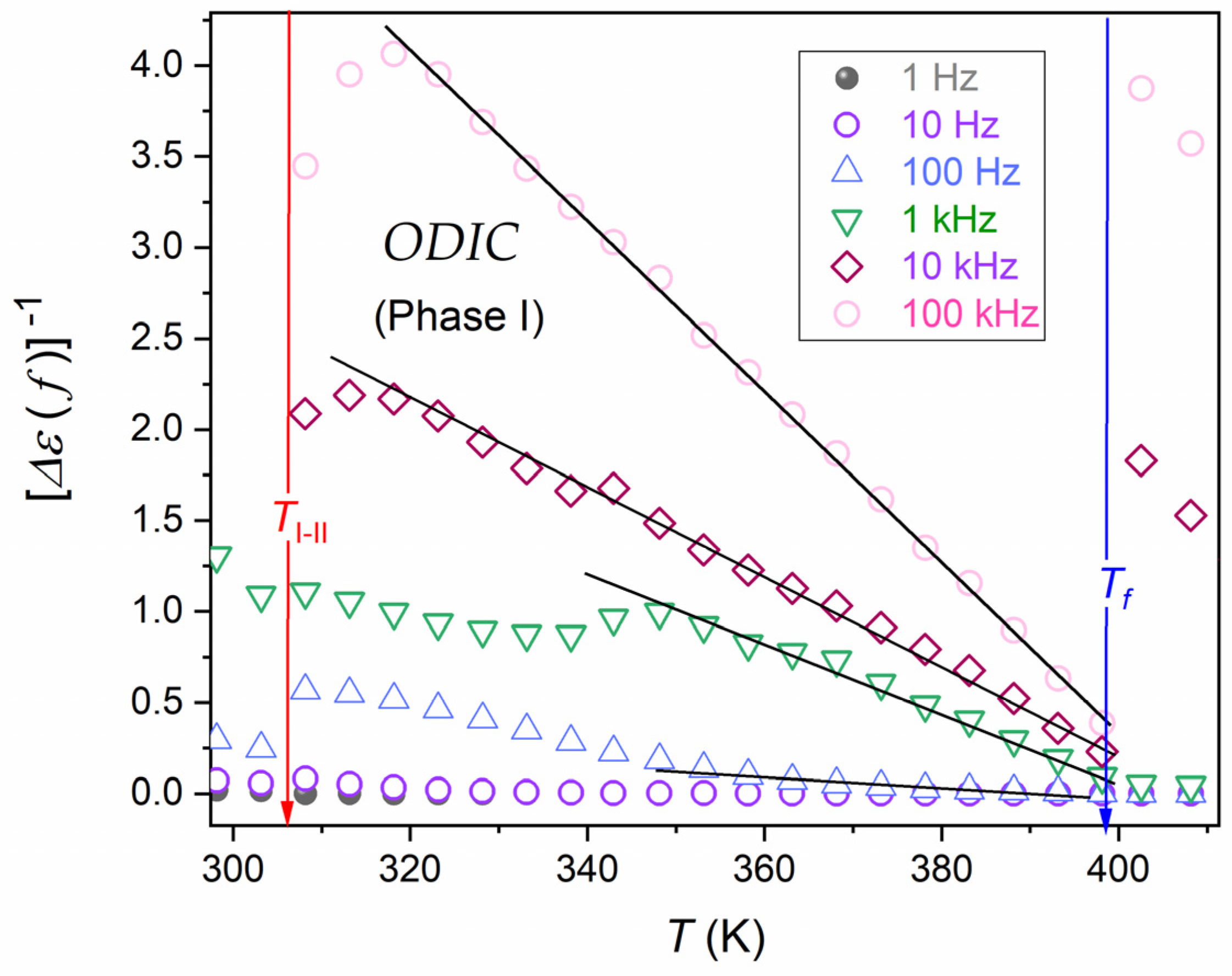 Materials 17 04144 g010