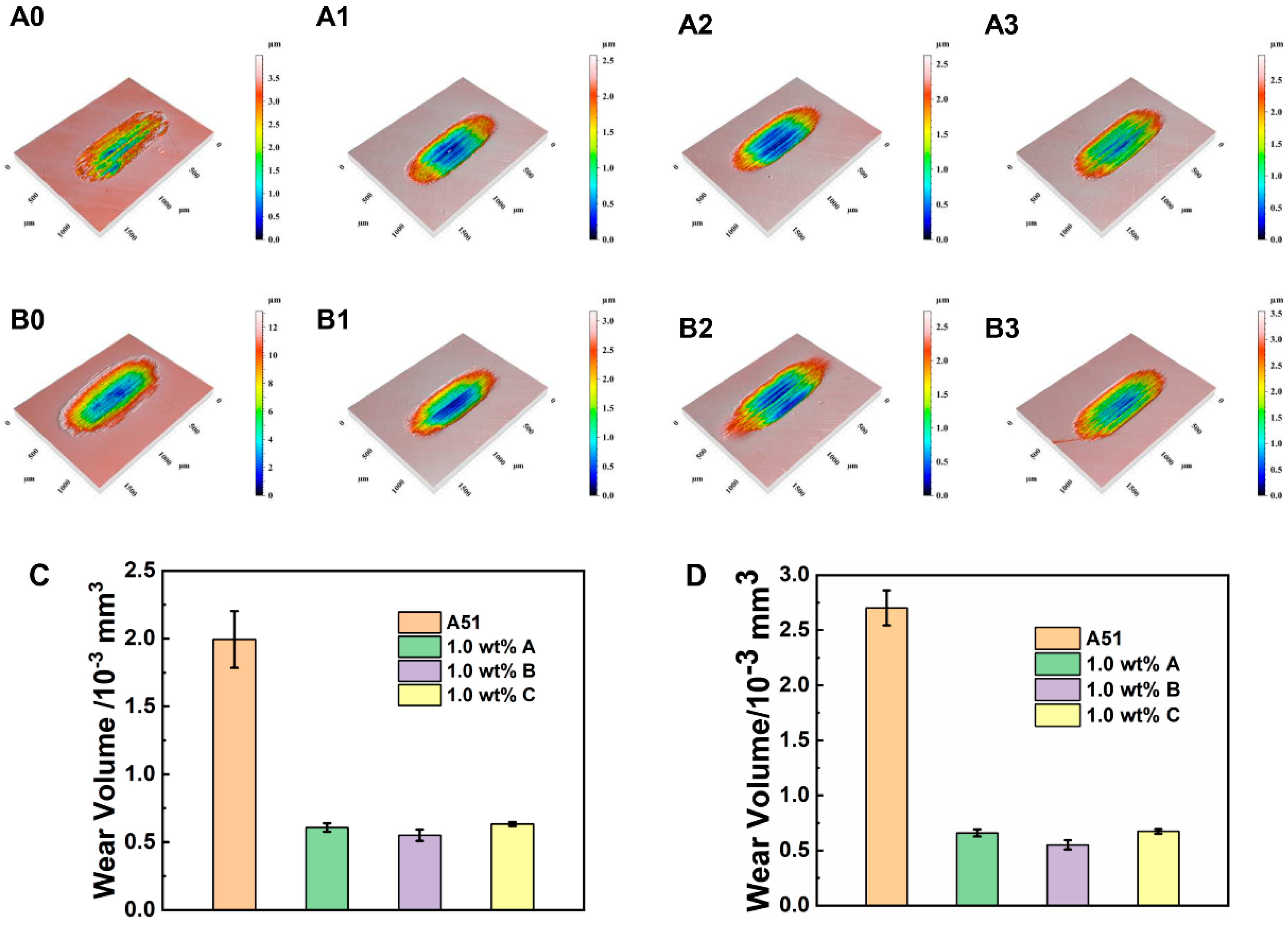 Materials 17 04145 g003