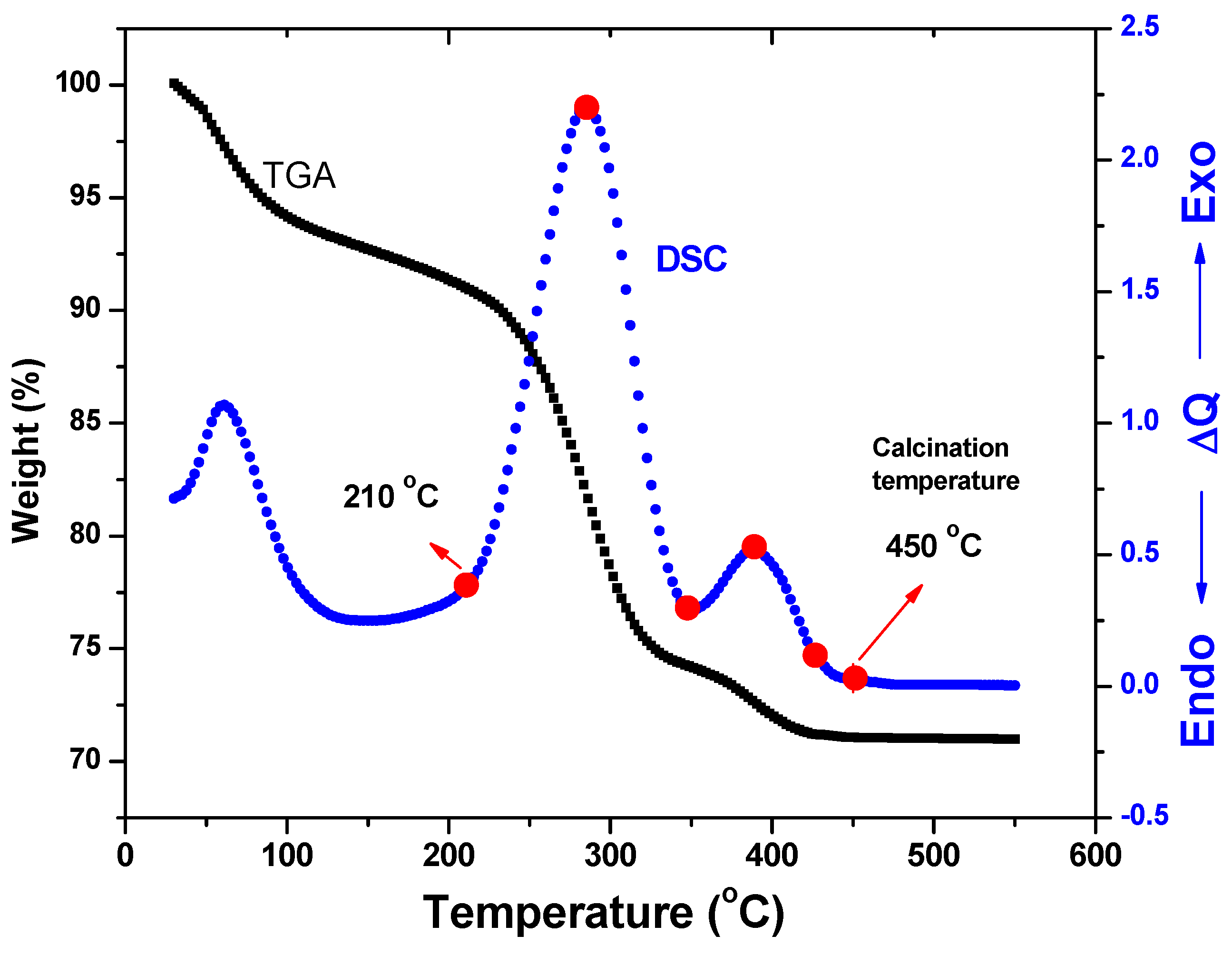 Materials 17 04146 g001