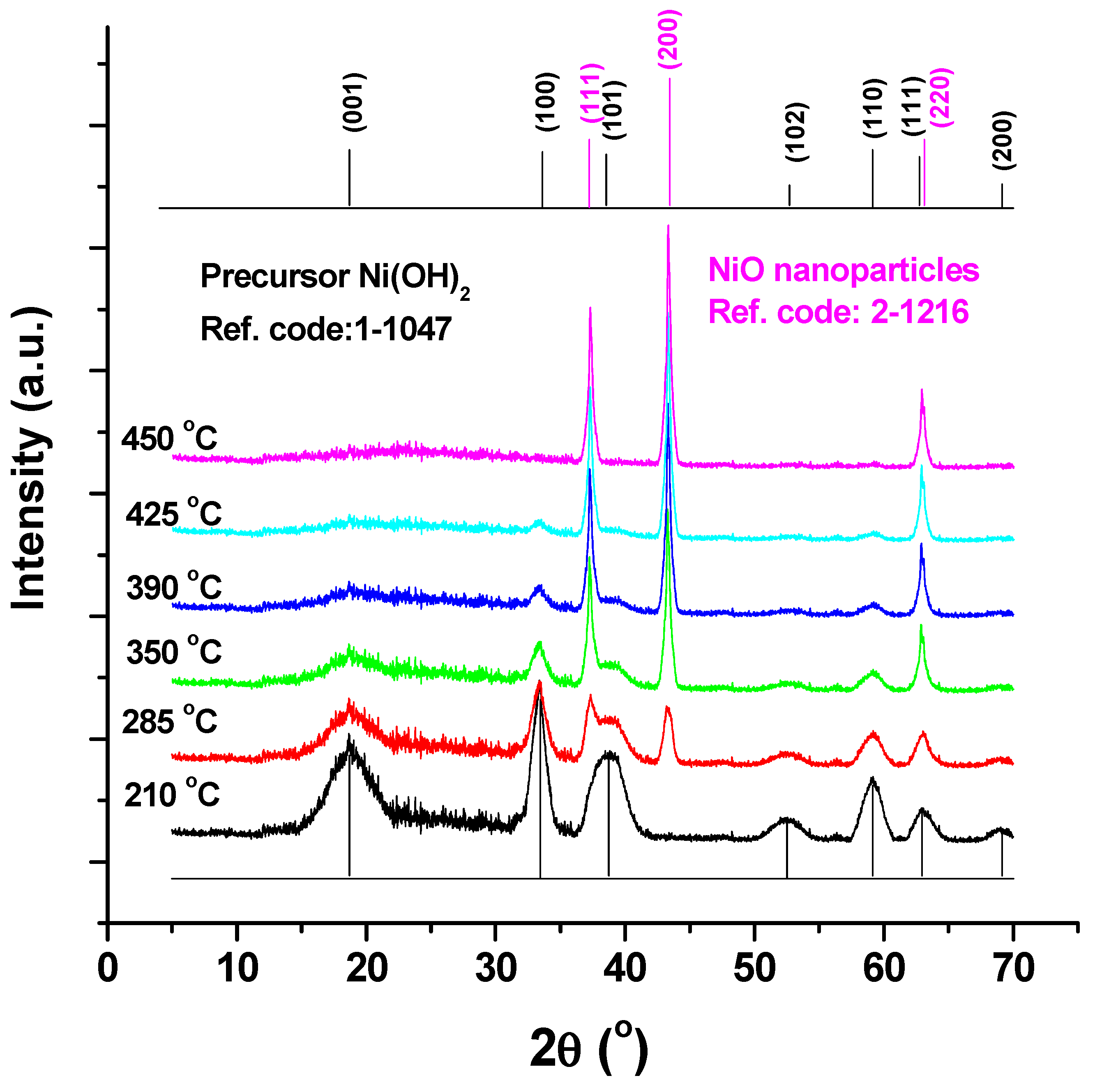 Materials 17 04146 g002