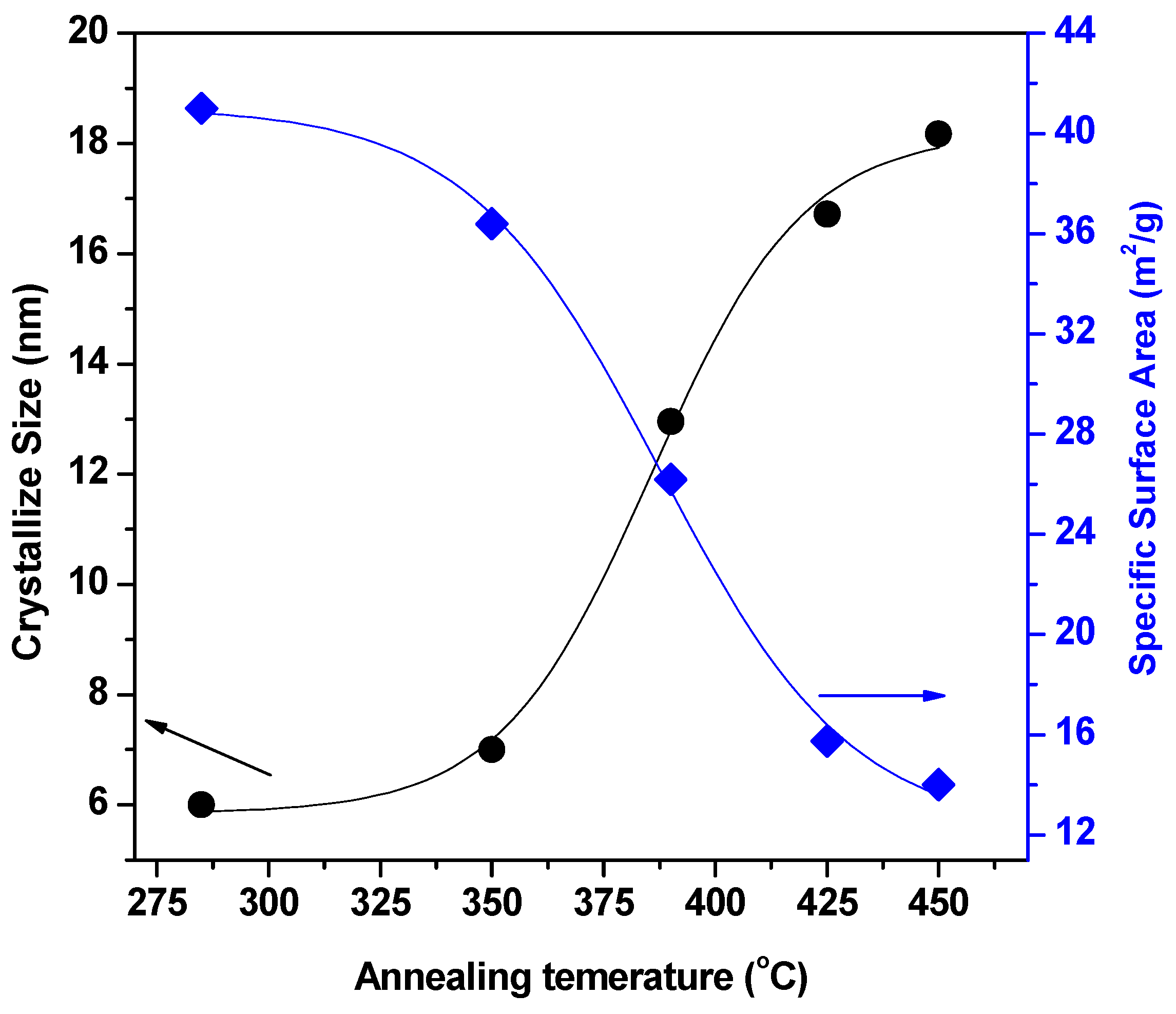Materials 17 04146 g003
