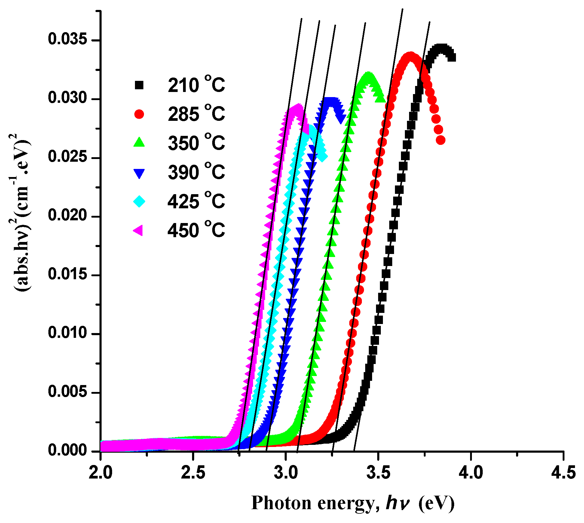 Materials 17 04146 g006